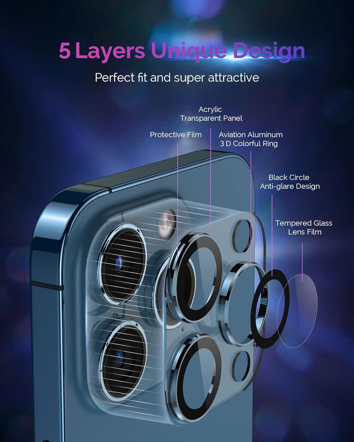 Protector de lente de cámara de diseño para iPhone 15 ProiPhone 15 Pro Max, cobertura completa, disparo nocturno HD, vidrio templado 9H, cubierta de
