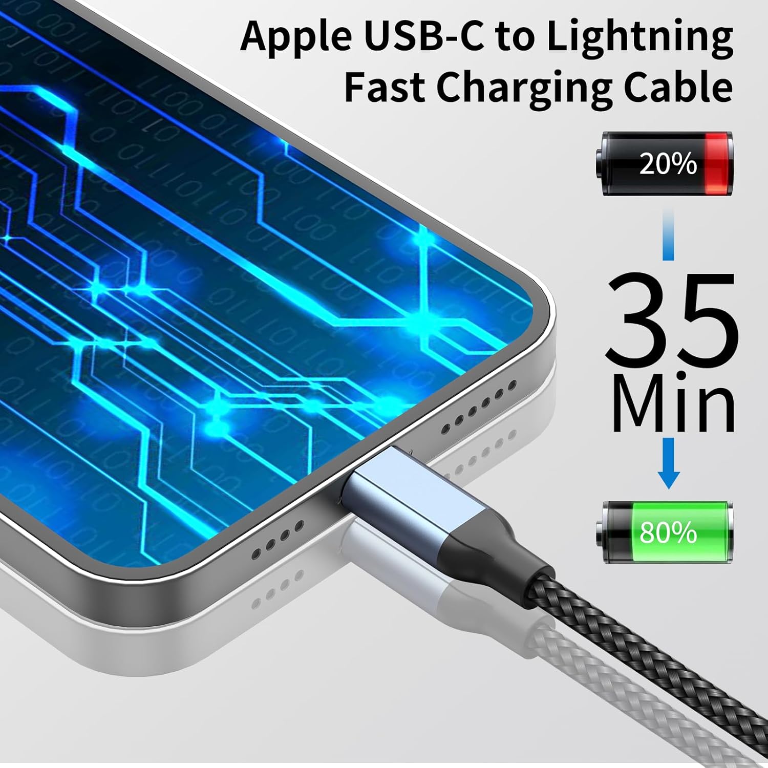 Cable USB C a Lightning de 2 pies, 2 unidades certificado MFi Cable corto tipo C a iPhone, cable de carga de 2 pies para iPhone, cable de carga