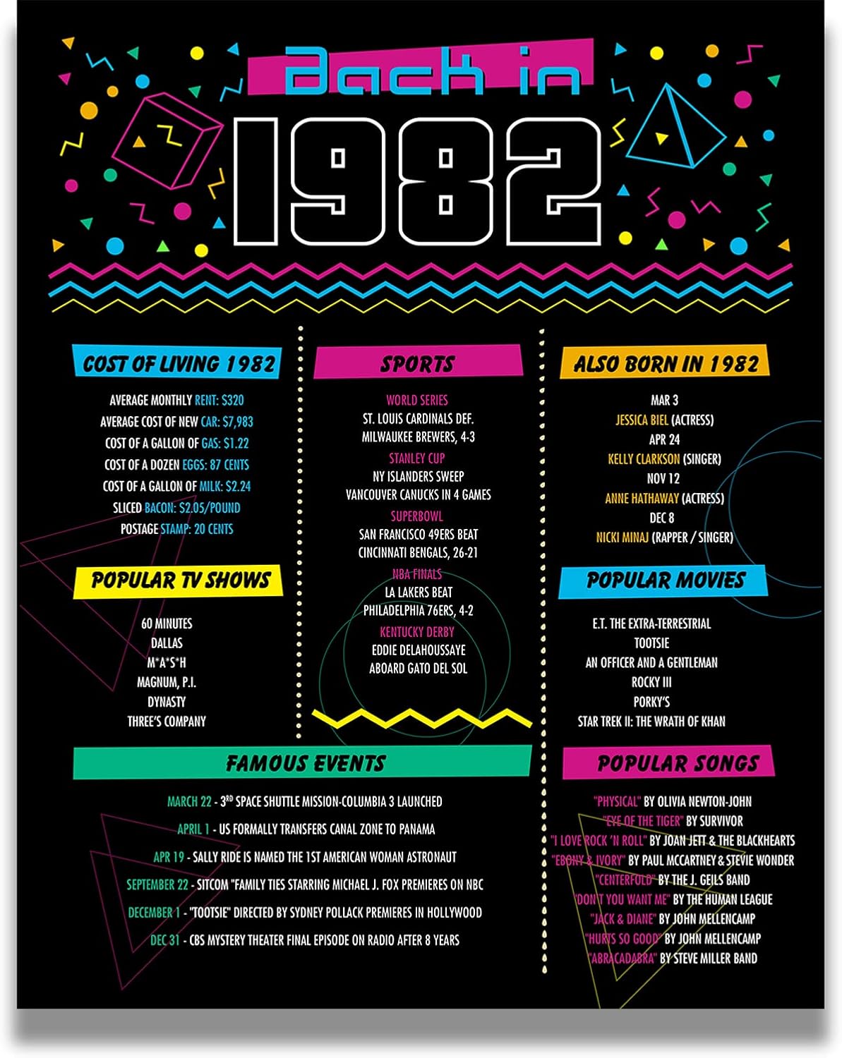 Regalos de cumpleaños número 40 para mujer – Decoración del hogar en 1982 – Regalo, decoraciones de fiesta, suministros para aniversario de boda –