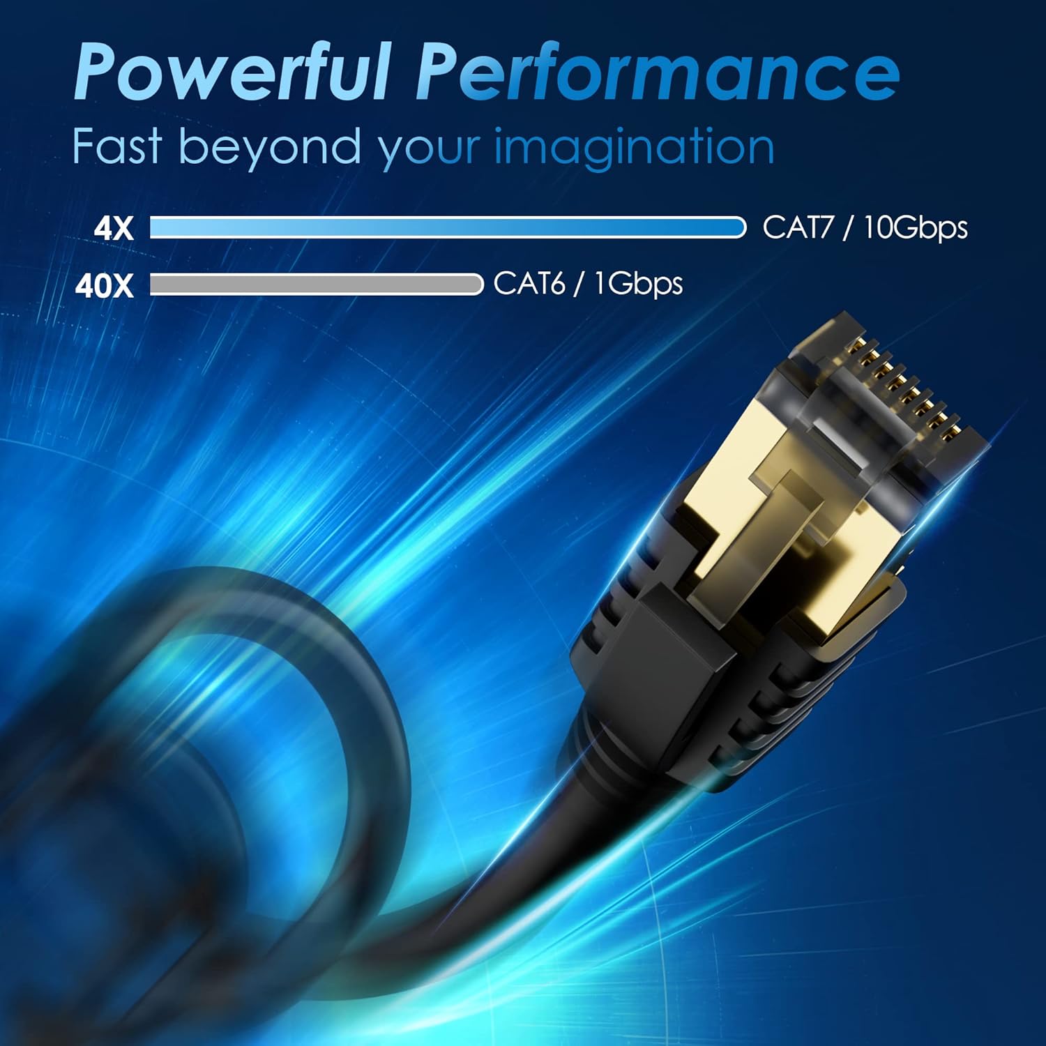 Cable Ethernet Cat 7 de 100 pies, cable de Internet largo de alta velocidad, cable de red LAN CAT7 RJ45, triple blindaje SFTP 10Gbps 600Mhz Cable de
