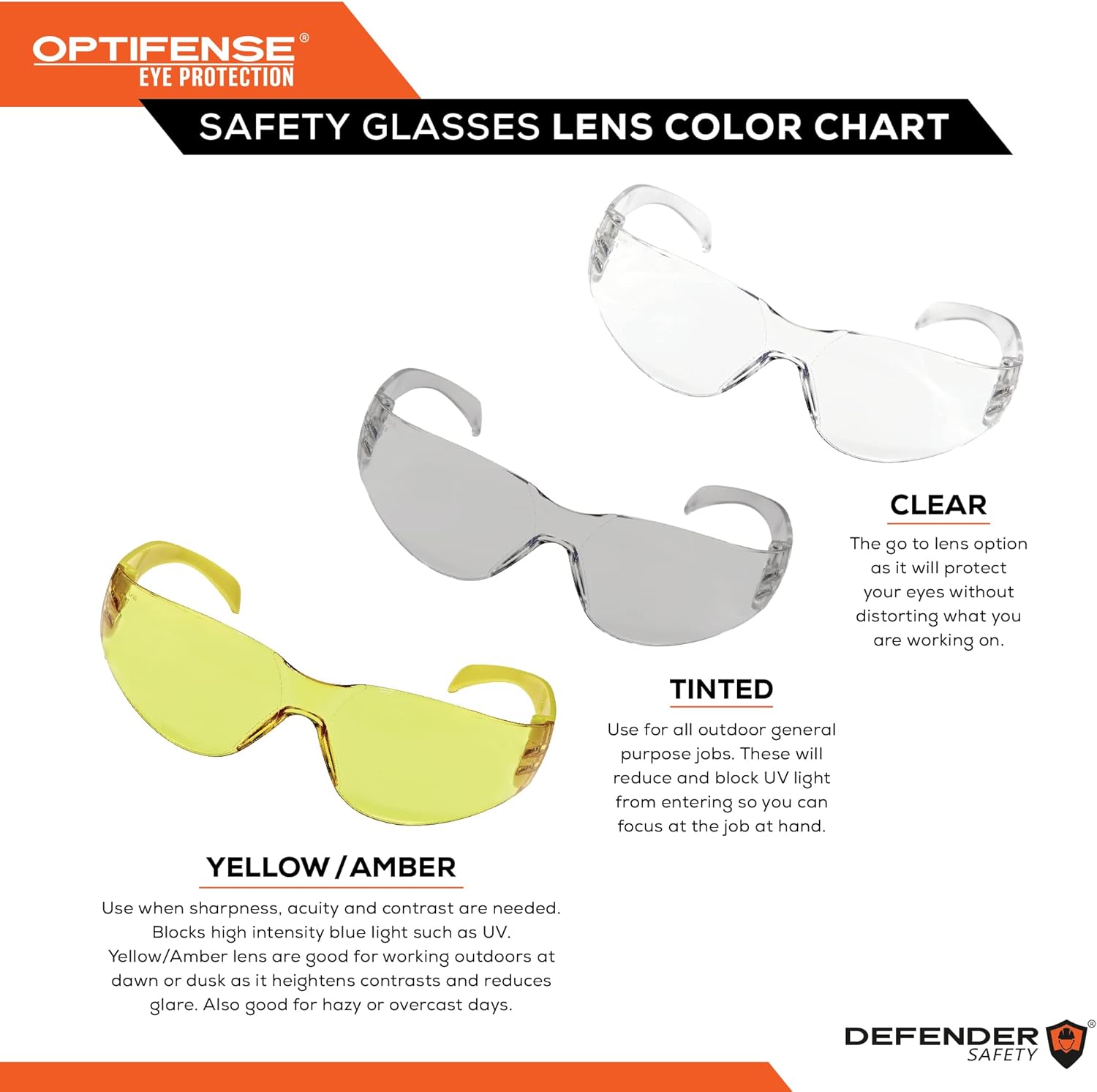 Defender Safety Gafas de seguridad VS1, paquete de 30, gafas protectoras de policarbonato, resistentes a los impactos, antiarañazos, ANSI Z87