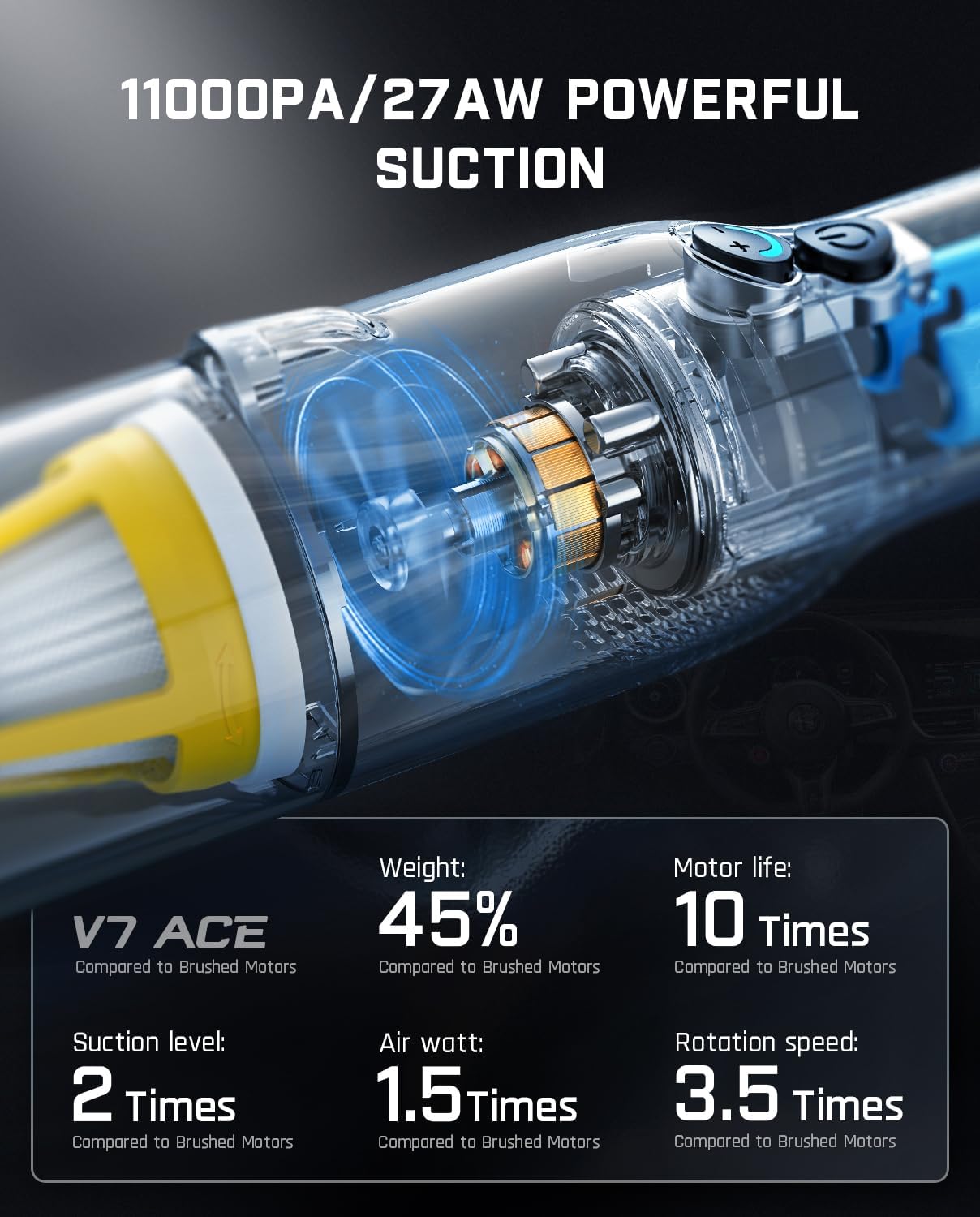 Fanttik Slim V7 Ace – Aspiradora de automóvil inalámbrica, 11000 Pa27 AW de succión fuerte, aspiradora portátil de 1 libra, dos modos con luz LED,