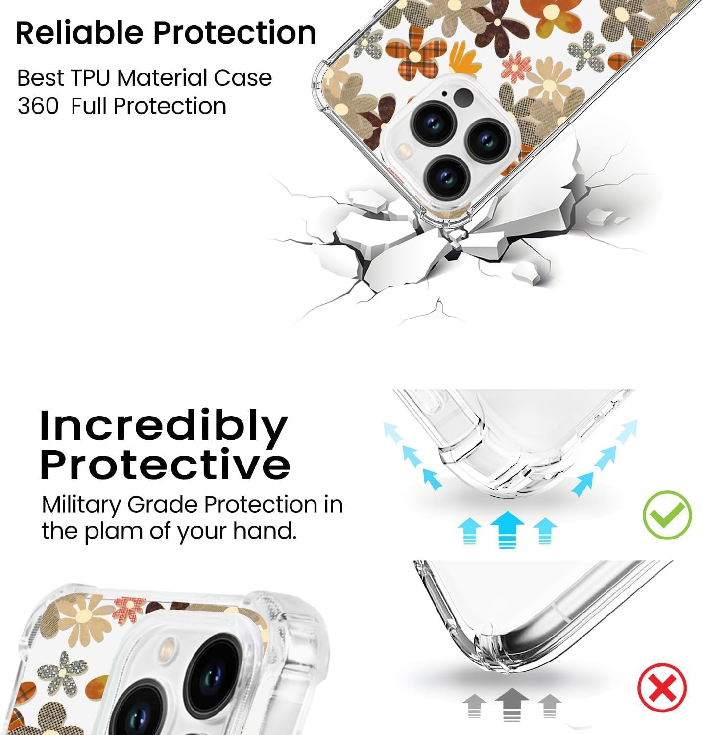 Funda transparente para iPhone 15 Pro con diseño de flores retro, TPU suave, absorción de golpes, diseño delgado en relieve, funda protectora para