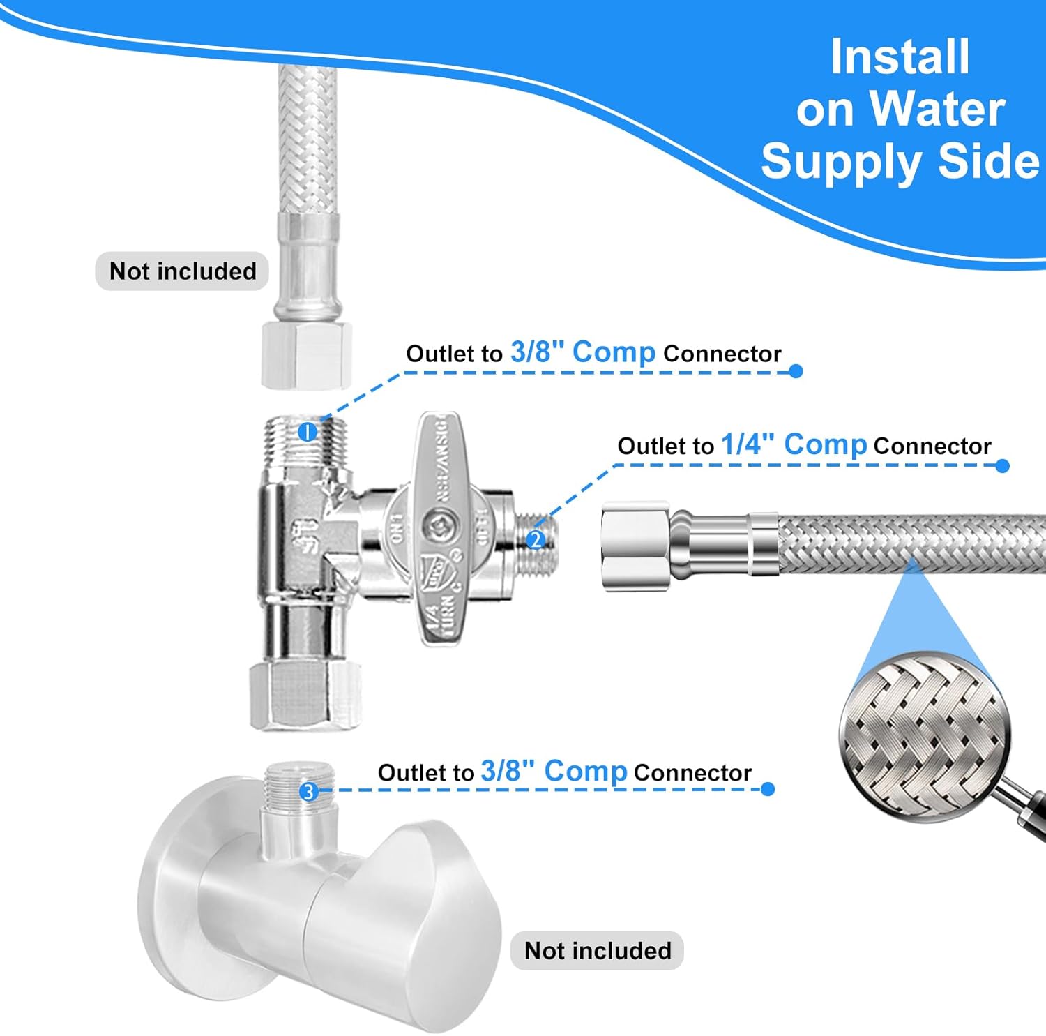 Kit de línea de agua para refrigerador de 20 pies con válvula de tope en T de 38 a 14 a 38 pulgadas para la mayoría de marcas y modelos de
