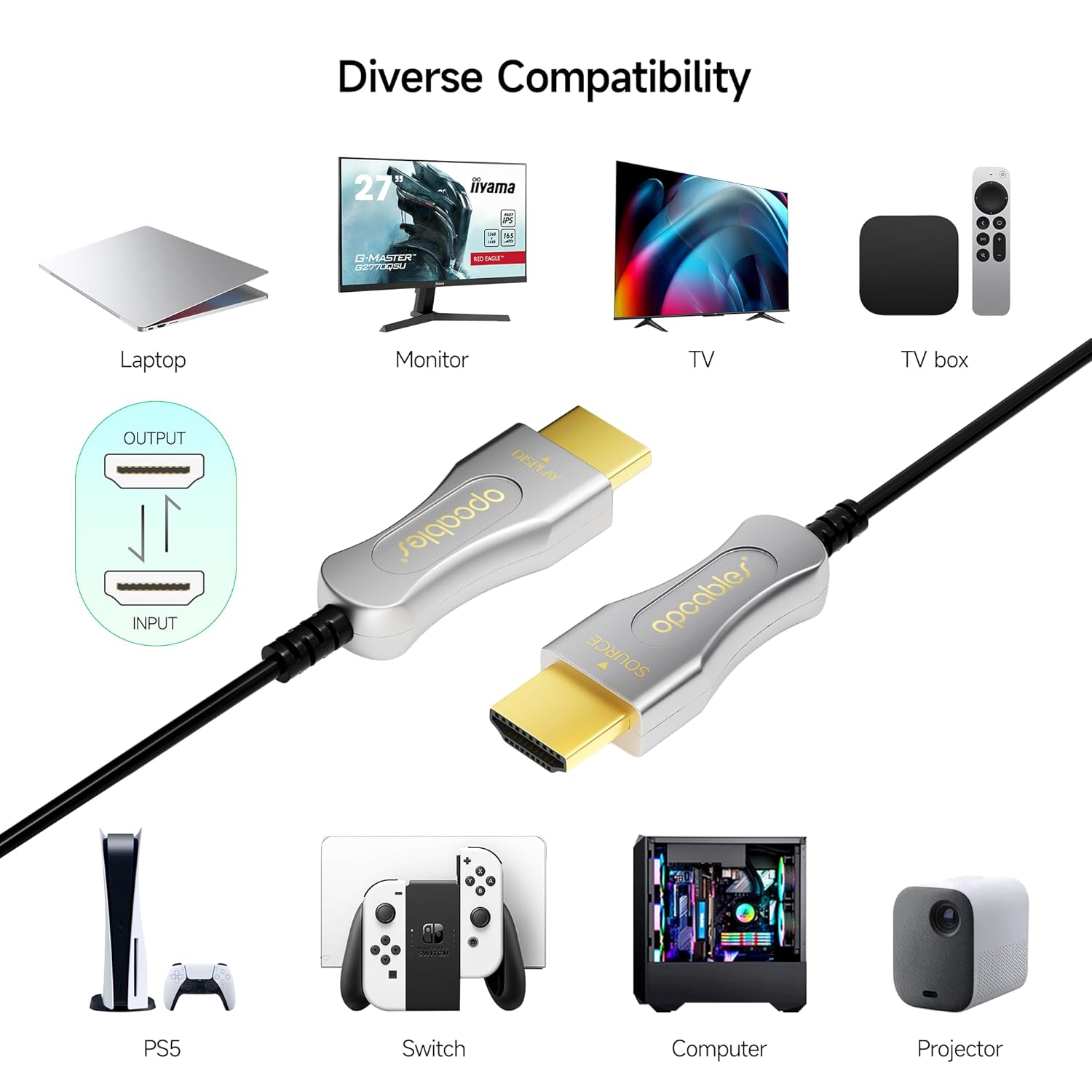 Cable de fibra óptica HDMI 2.1, 48Gbps de alta velocidad, soporta 8K 60Hz, 4K 144Hz YUV 444 HDR, Dolby Vision, HDR10, eARC, HDCP2.2 compatible con