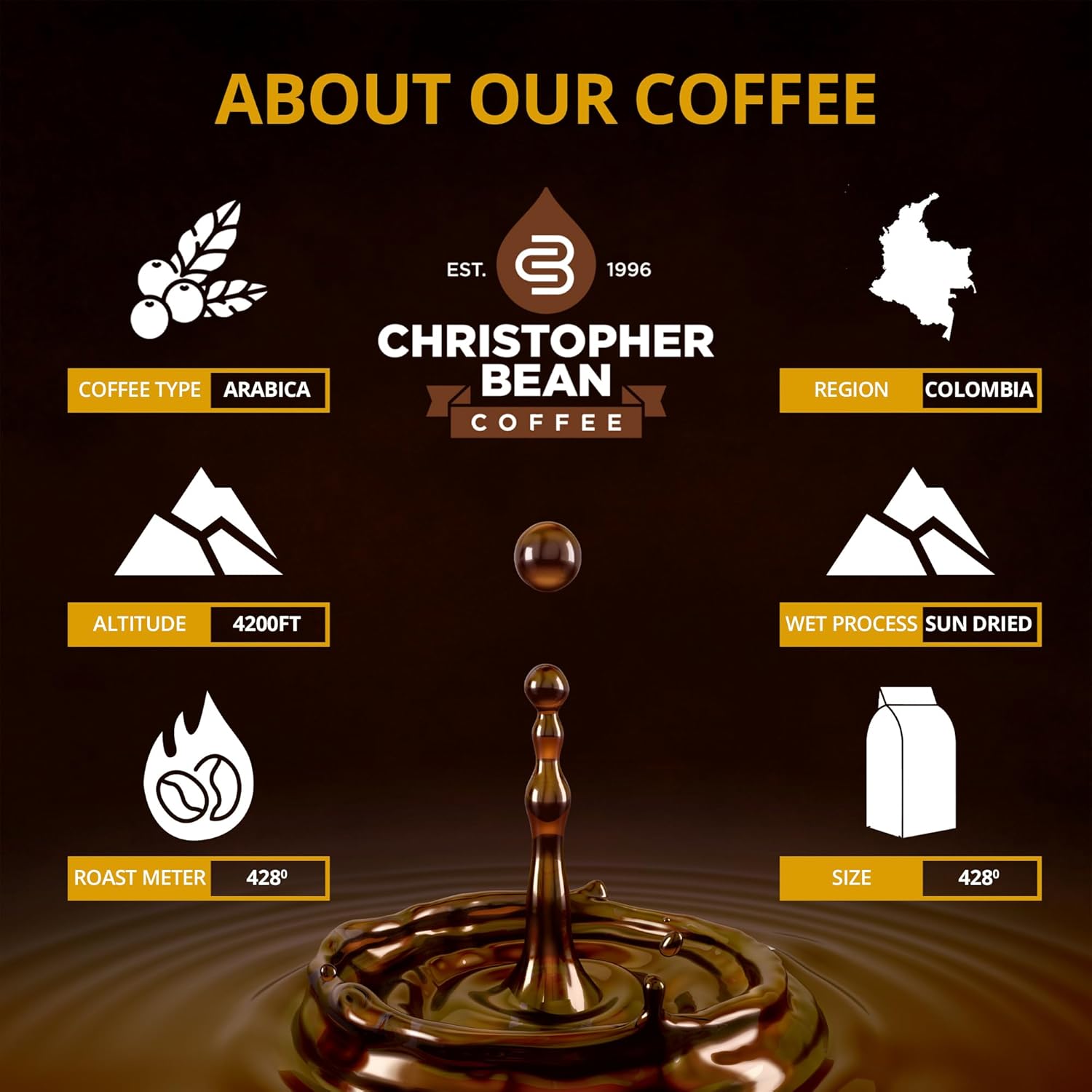 Christopher Bean Coffee – Café con sabor a crema de avellana y canela (grano entero normal) 100% arábica, sin azúcar, sin grasas, hecho con sabores