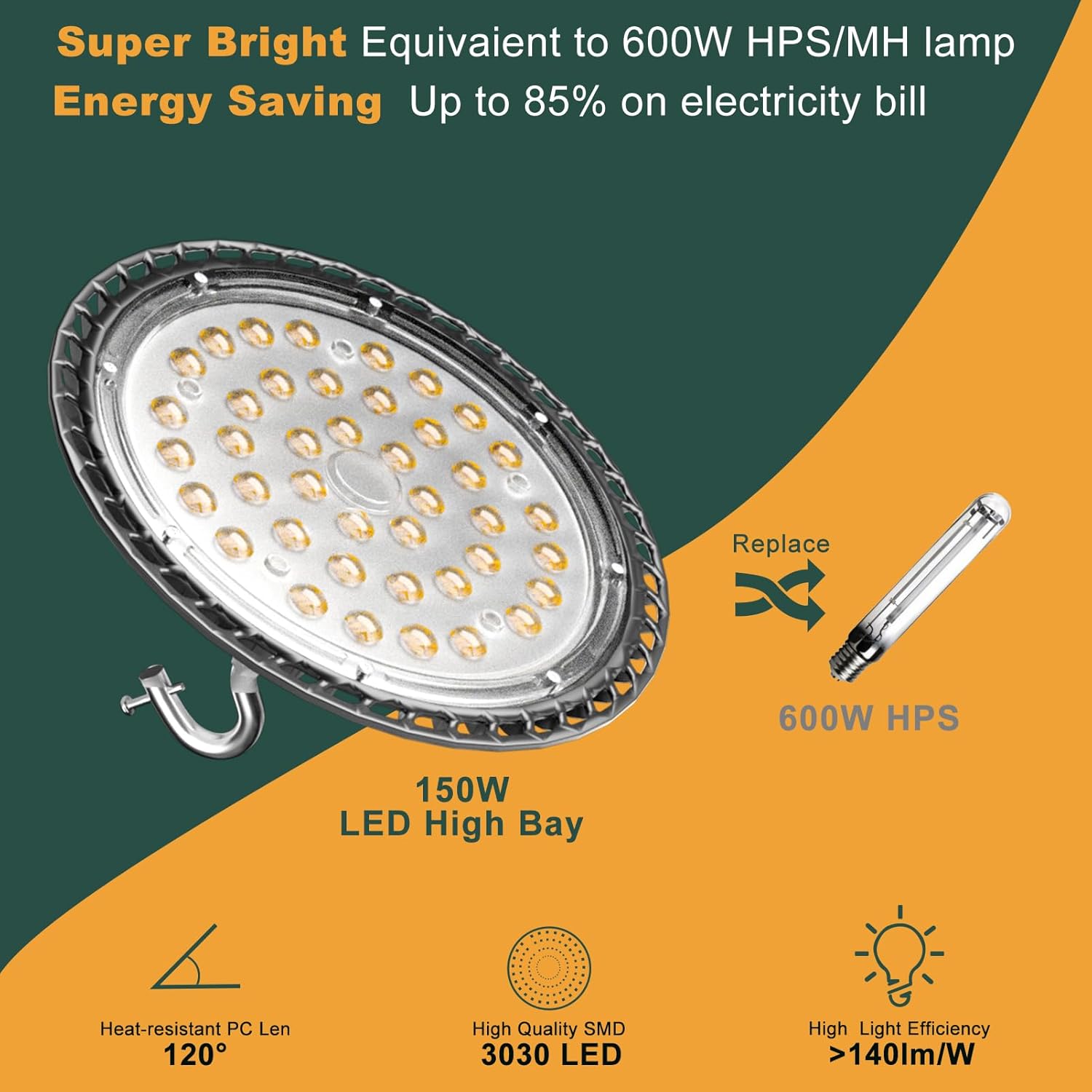 ACOHOOK Luz LED UFO de alta bahía de 150 W, 21000 lm (Eqv.600 W MHHPS) luces LED de alta bahía, luces LED de alta bahía, 5000 K, enchufe de EE. UU