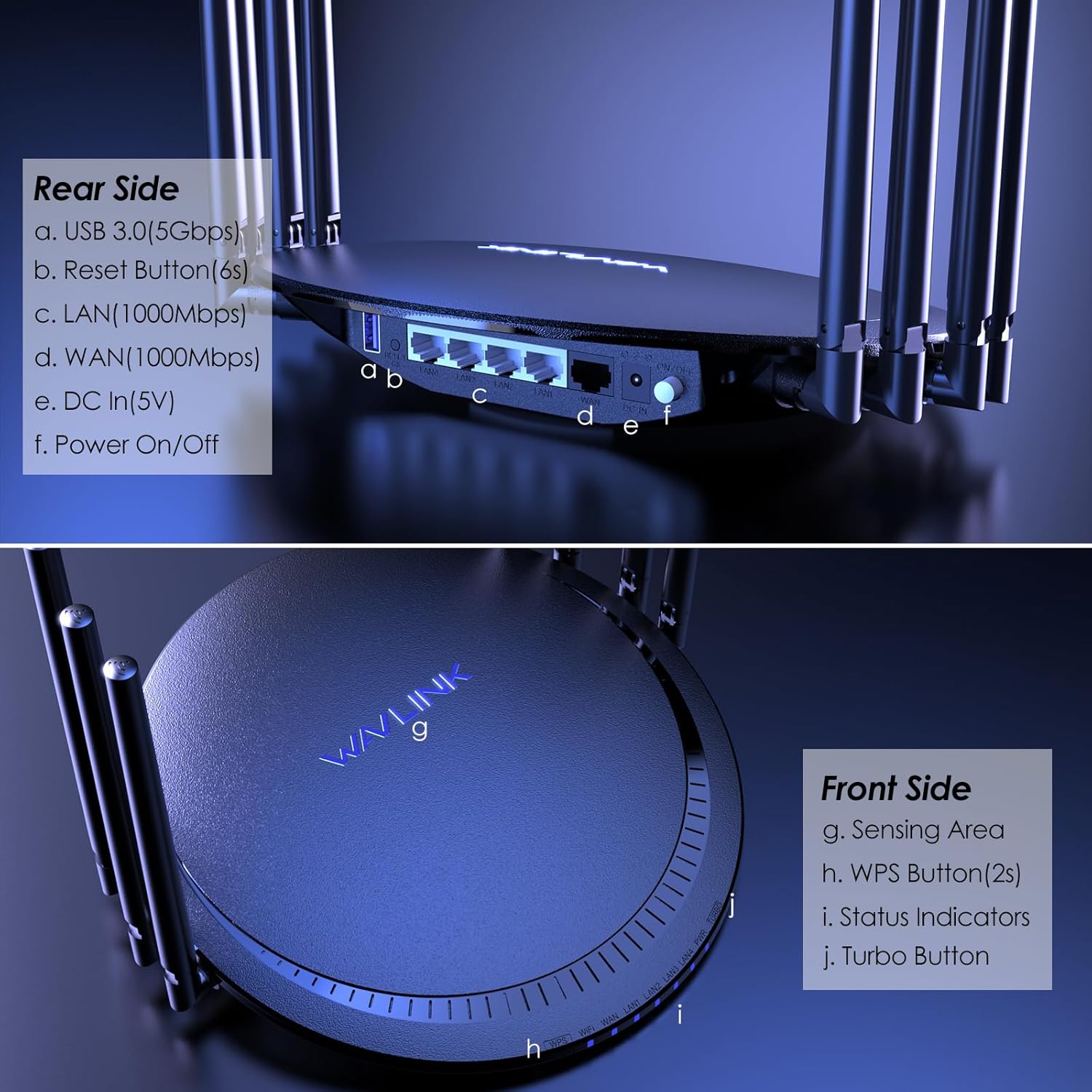 WAVLINK Enrutador WiFi AC3000 Tri-Band Wireless Internet Router Gigabit con puerto Ethernet WANLAN de 1000 Mbps, puerto USB 3.0, compatible con modo