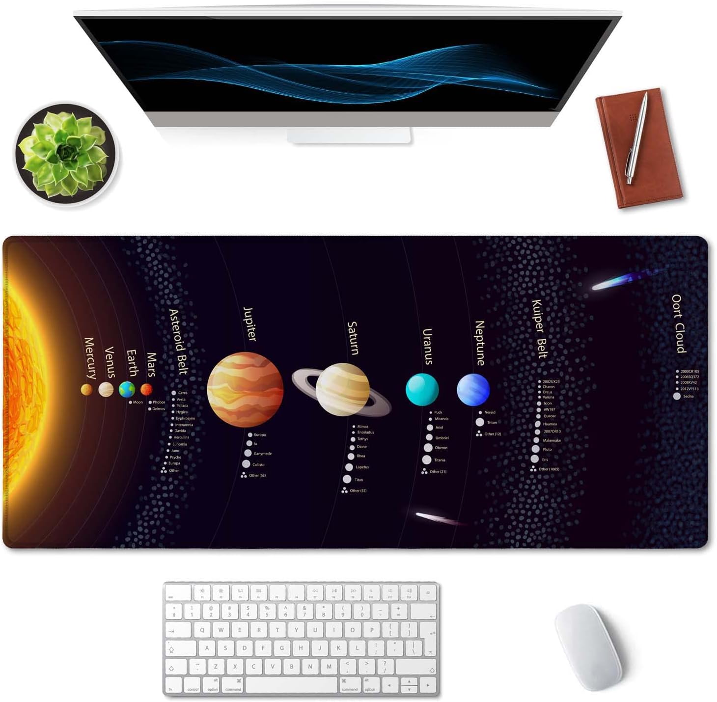 ArtSo – Alfombrilla de mouse extendida para juegos XXL, alfombrilla larga para teclado, decoración de escritorio, base de goma antideslizante,