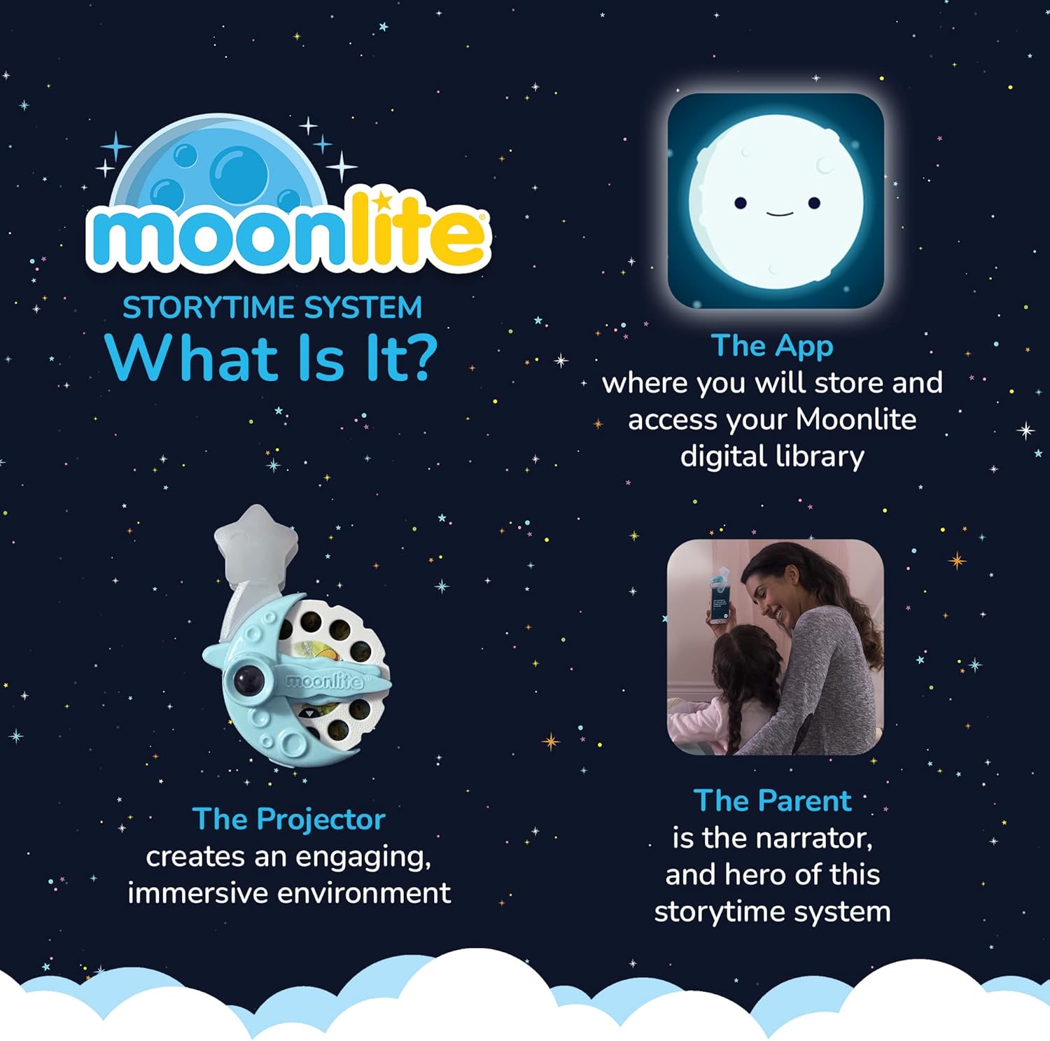 Moonlite Storytime Raya Storybook Reel, una forma mágica de leer juntos, historia digital para proyector, divertidos efectos de sonido, regalos de