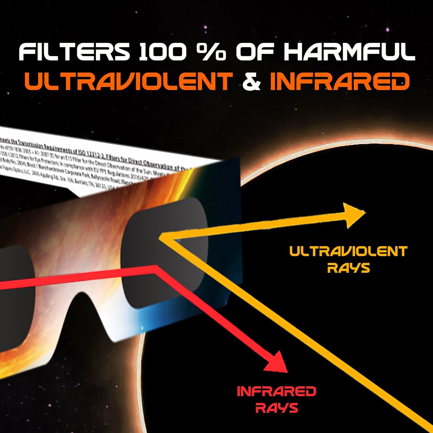 Paquete de 25 lentes para eclipse solar, aprobados por la AAS 2024, fabricados en Estados Unidos, con certificación ISO 12312-2 y lentes de visión