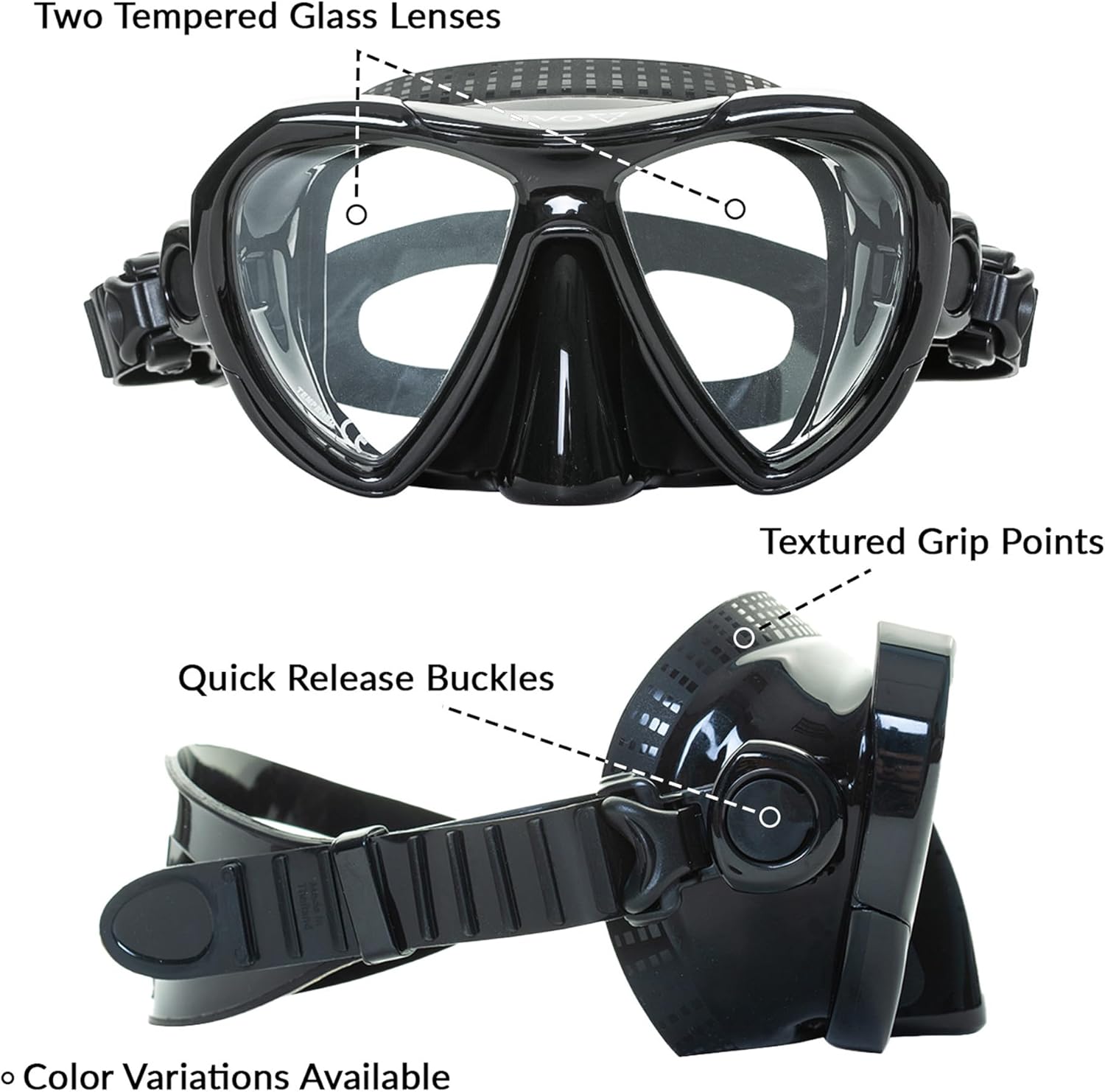 EVO Abaco Mask, Dos Lentes