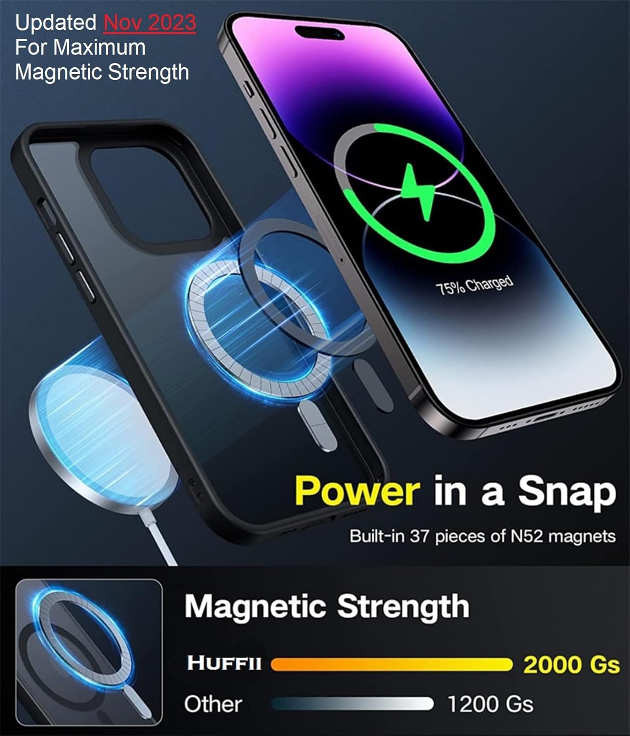 Funda magnética para iPhone 14 Pro compatible con MagSafe 2 pantallas de vidrio y 2 protectores de lente de cámara grado militar translúcida mate