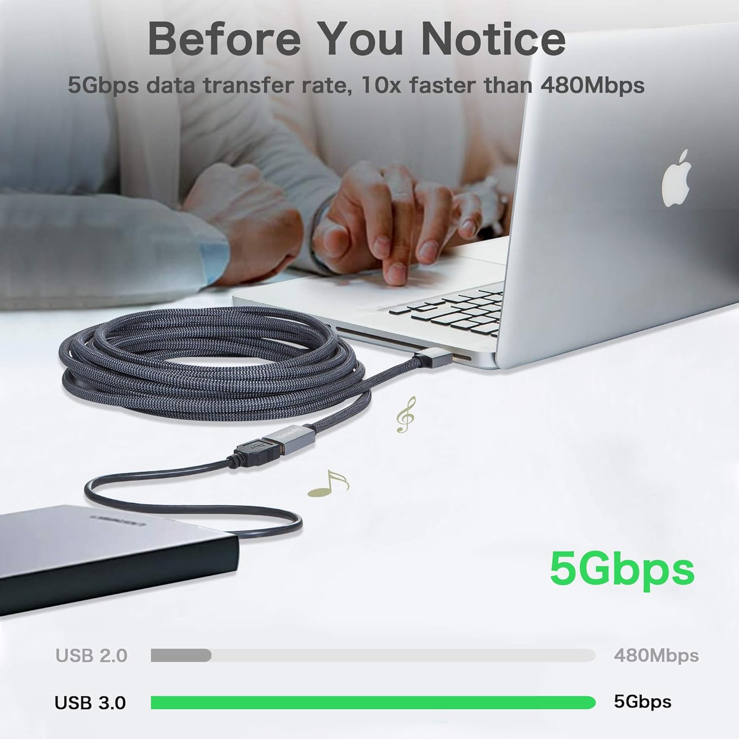 Nanxudyj Cable de extensión USB 3.0 de 15 pies, cable extensor USB tipo A, macho a hembra, cable de transferencia de datos de 5 Gbps para