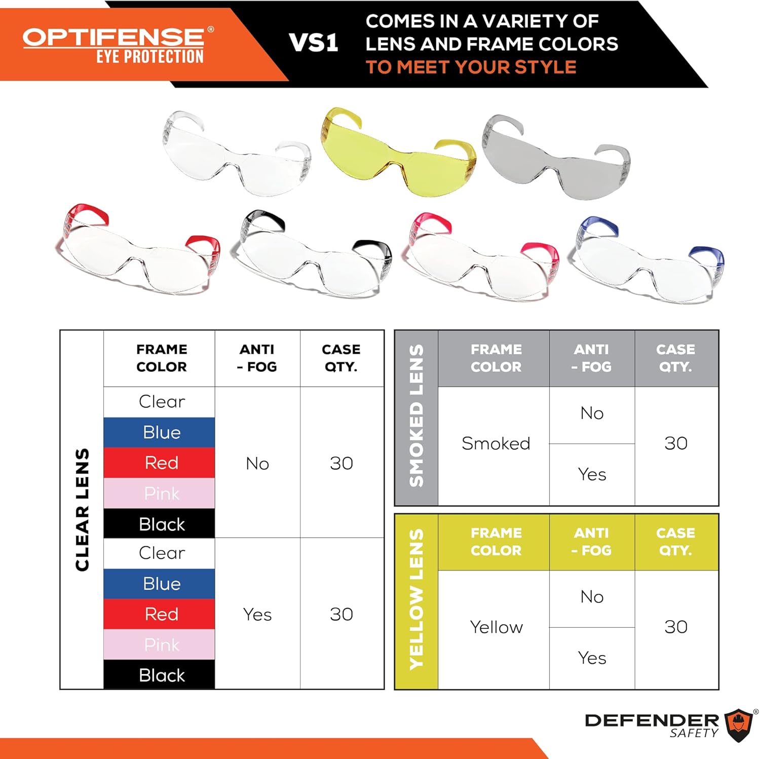 Defender Safety Gafas de seguridad VS1, paquete de 30, gafas protectoras de policarbonato, resistentes a los impactos, antiarañazos, ANSI Z87
