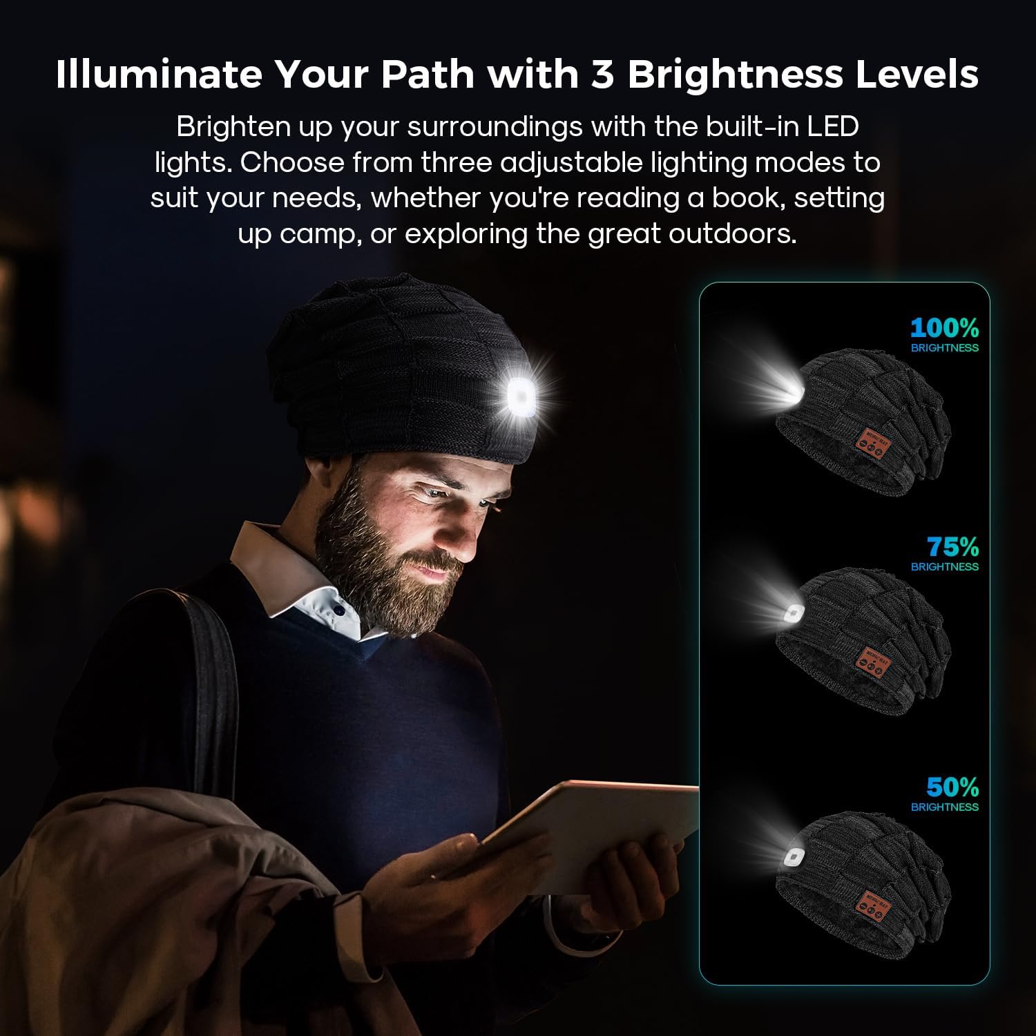EGOUTI Bluetooth Beanie with Light for Men, Beanie with Light LED, Headlamp Cap Wireless Headphones Gifts for Men Dad Teen