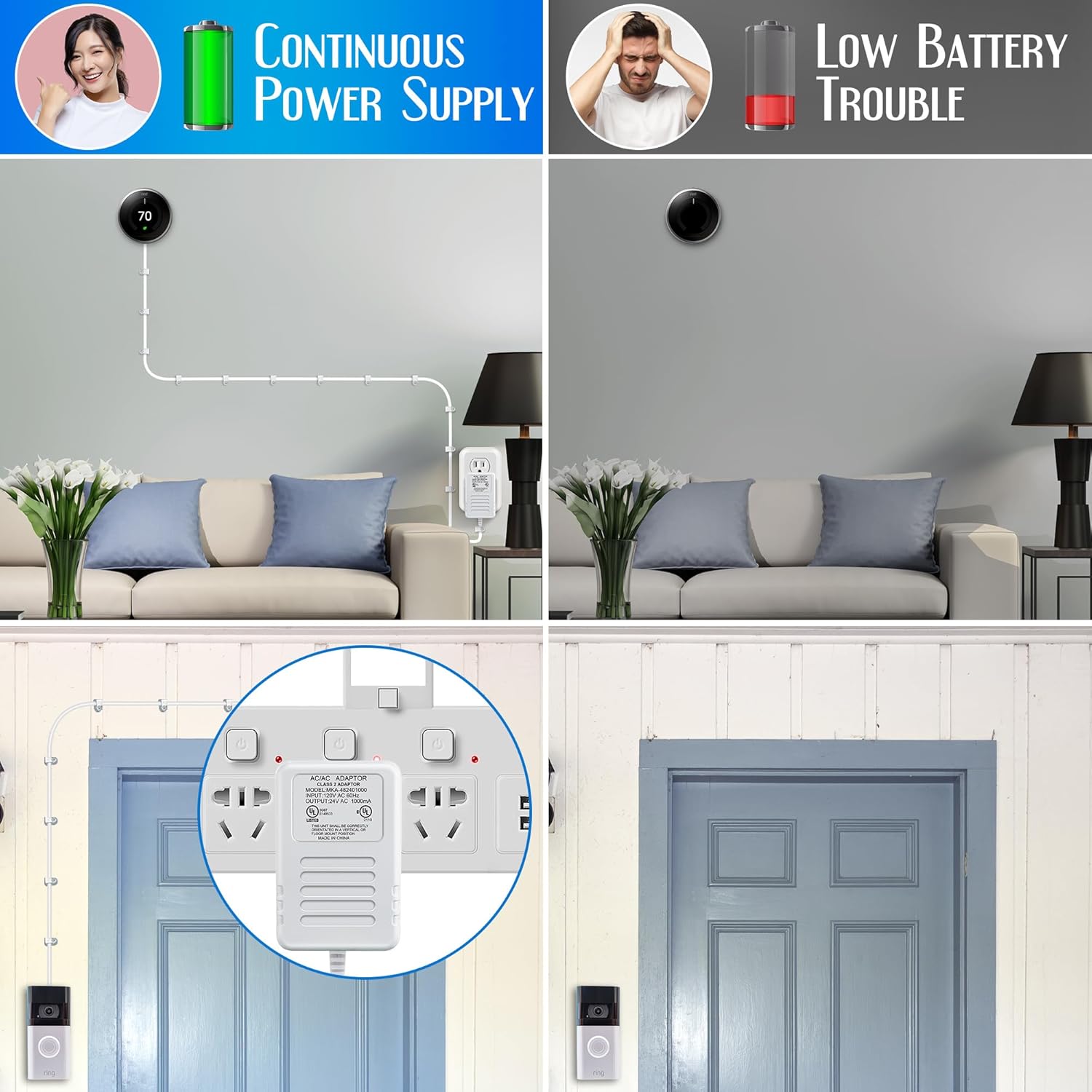 Saillong Transformador de 1000 mA de 24 voltios, adaptador de cable C de 16.5 pies de largo compatible con todas las versiones de timbre de timbre y