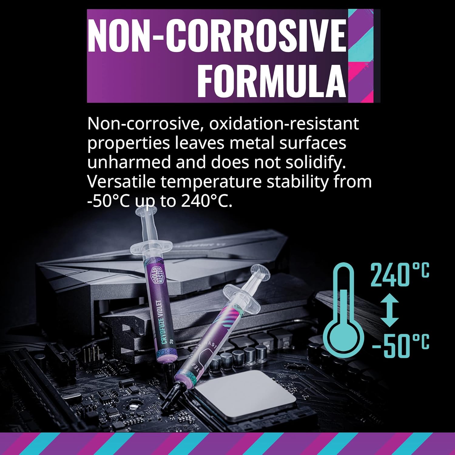 Cooler Master MasterLiquid ML240L RGB V2, enfriador líquido de CPU y pasta térmica de rendimiento HTK, radiador de 240, doble flujo de SickleFlow de