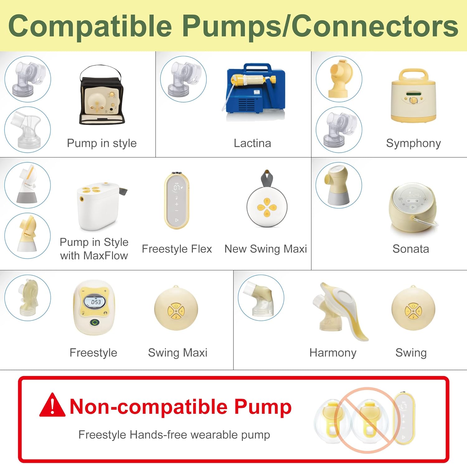 Maymom MyFit Crater Series – Protector de pecho pequeño de 0.551 in, diseño de dos piezas, compatible con extractores de leche Medela no piezas