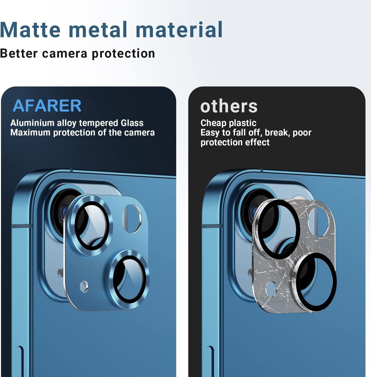 AFARER Paquete de 2 Protector de lente de cámara compatible con iPhone 13 de 6.1 pulgadasiPhone 13 Mini de 5.4 pulgadas, película de lente de metal