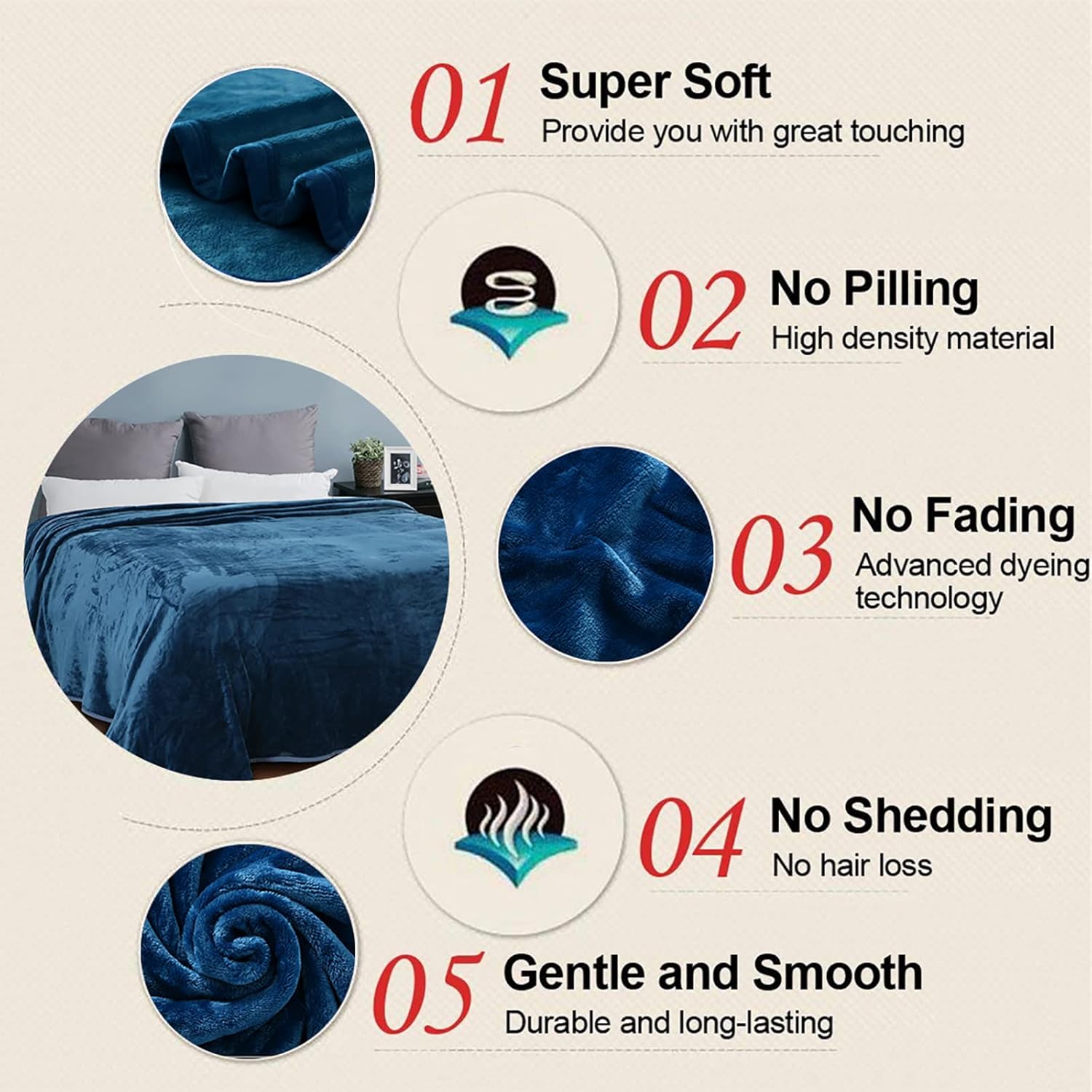 Easeland – Manta suave, cálida y esponjosa de microfelpa, manta de lana térmica, liviana, para sofá o cama