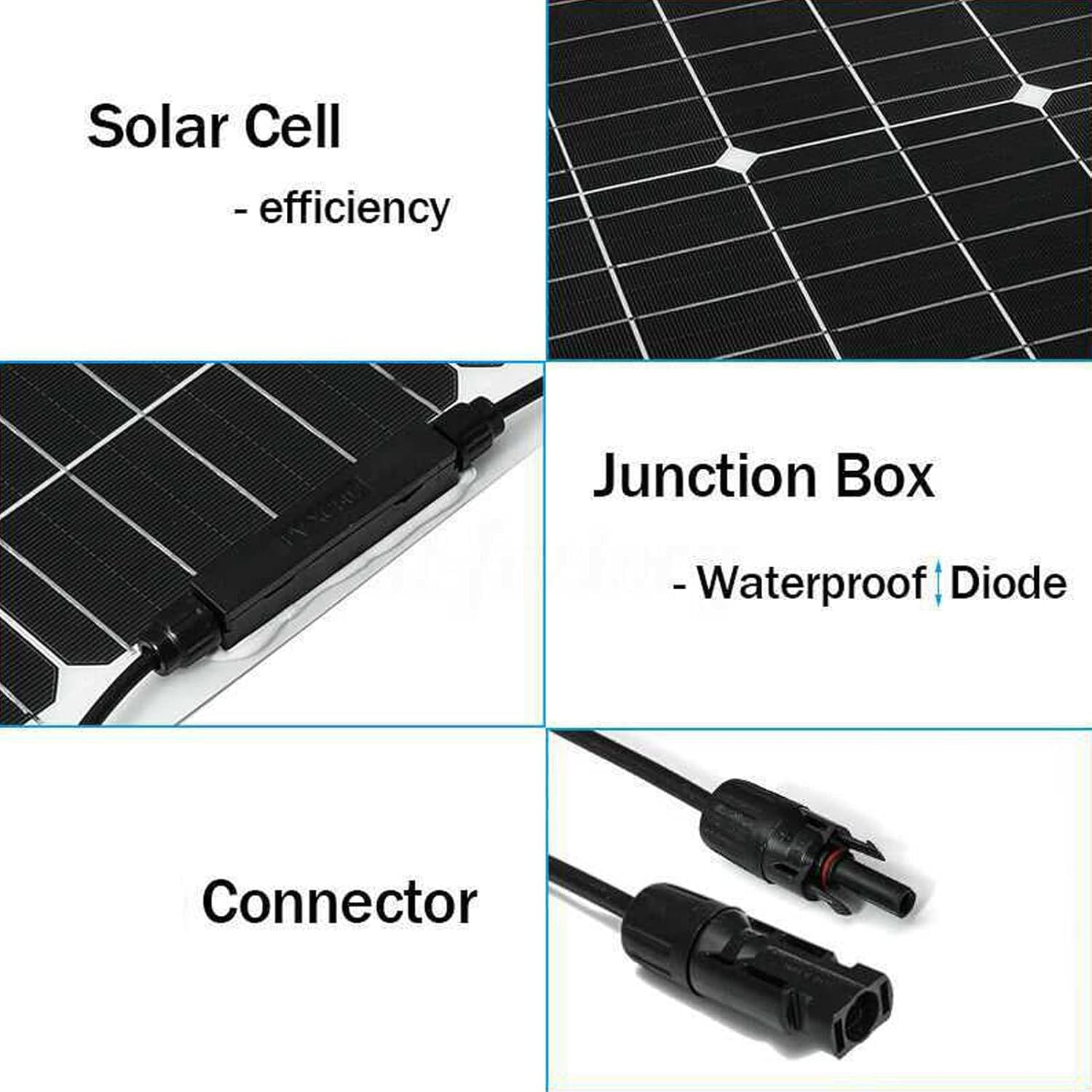 Paneles solares portátiles 30 W 18 V monocristalino silicio panel solar cargador para aventuras al aire libre camping necesidades de energía de