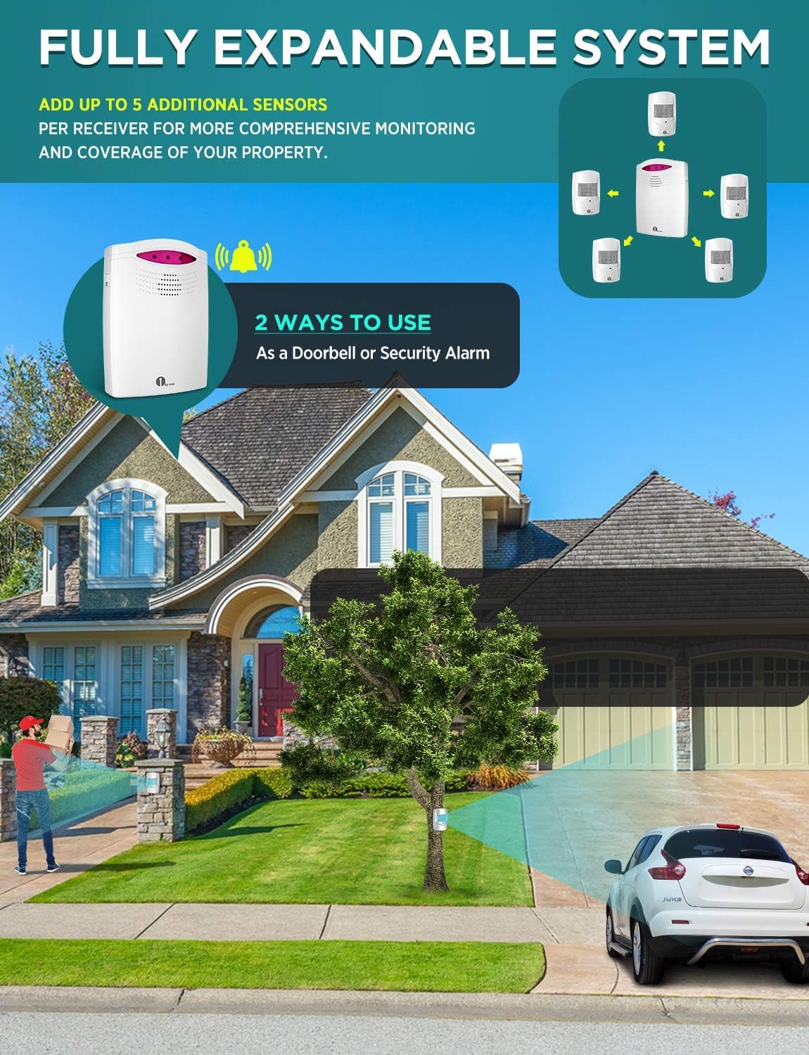 Alarma de entrada inalámbrica para exteriores, alarma con sensor de movimiento 1byone de 1000 pies, alcance extra fuerte, sistema de alarma de
