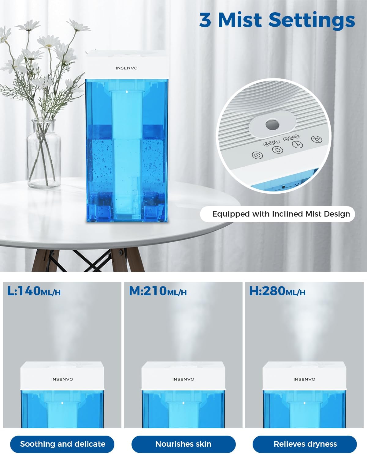 Humidificador de llenado superior, humidificador de niebla fría de 5 litros con control táctil, ultrasónico ajustable 3 salidas de niebla, 3