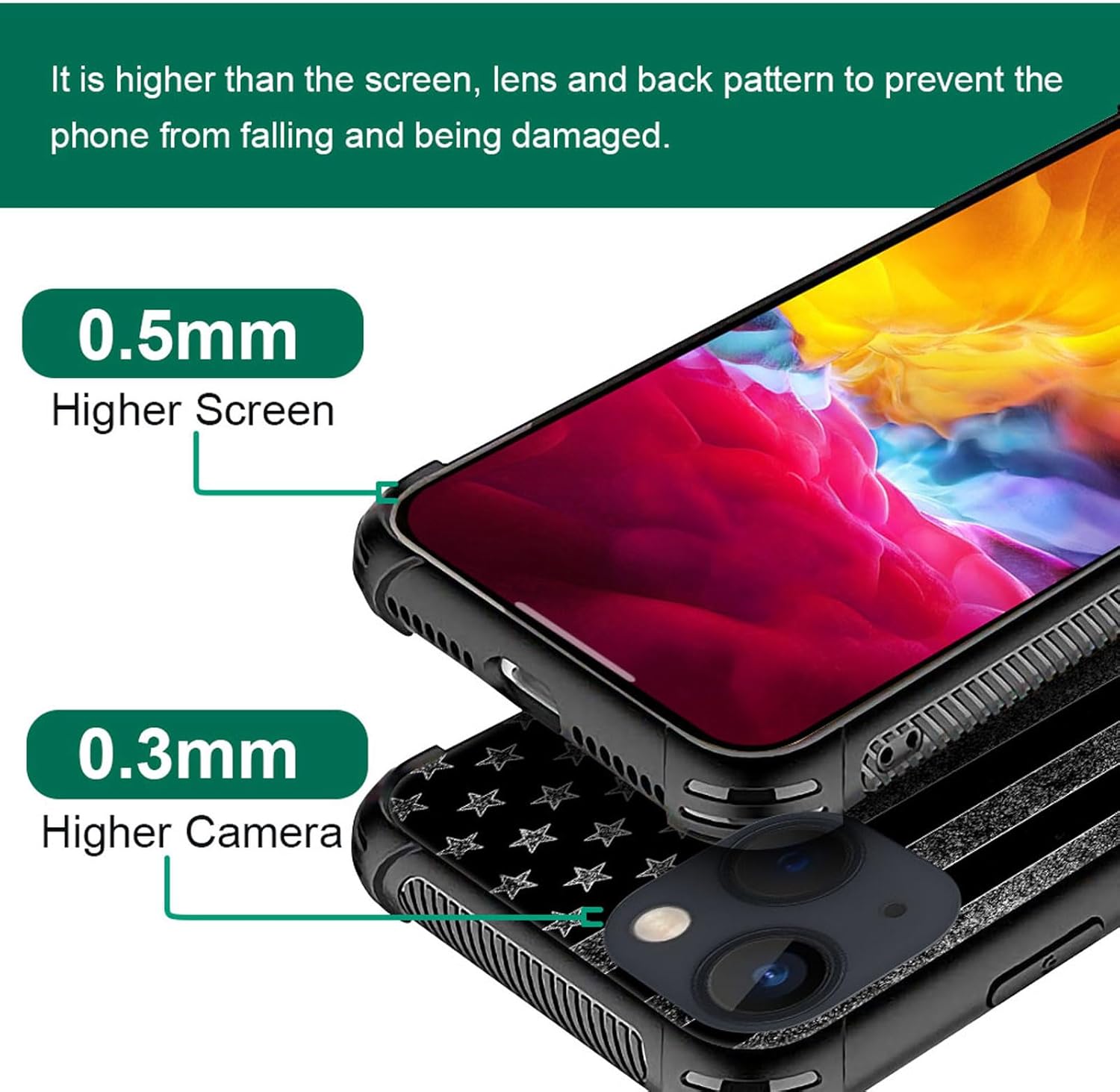 ZHEGAILIAN Funda compatible con iPhone 15 Plus, fundas de bandera estadounidense en blanco y negro, parte trasera de vidrio templado+funda