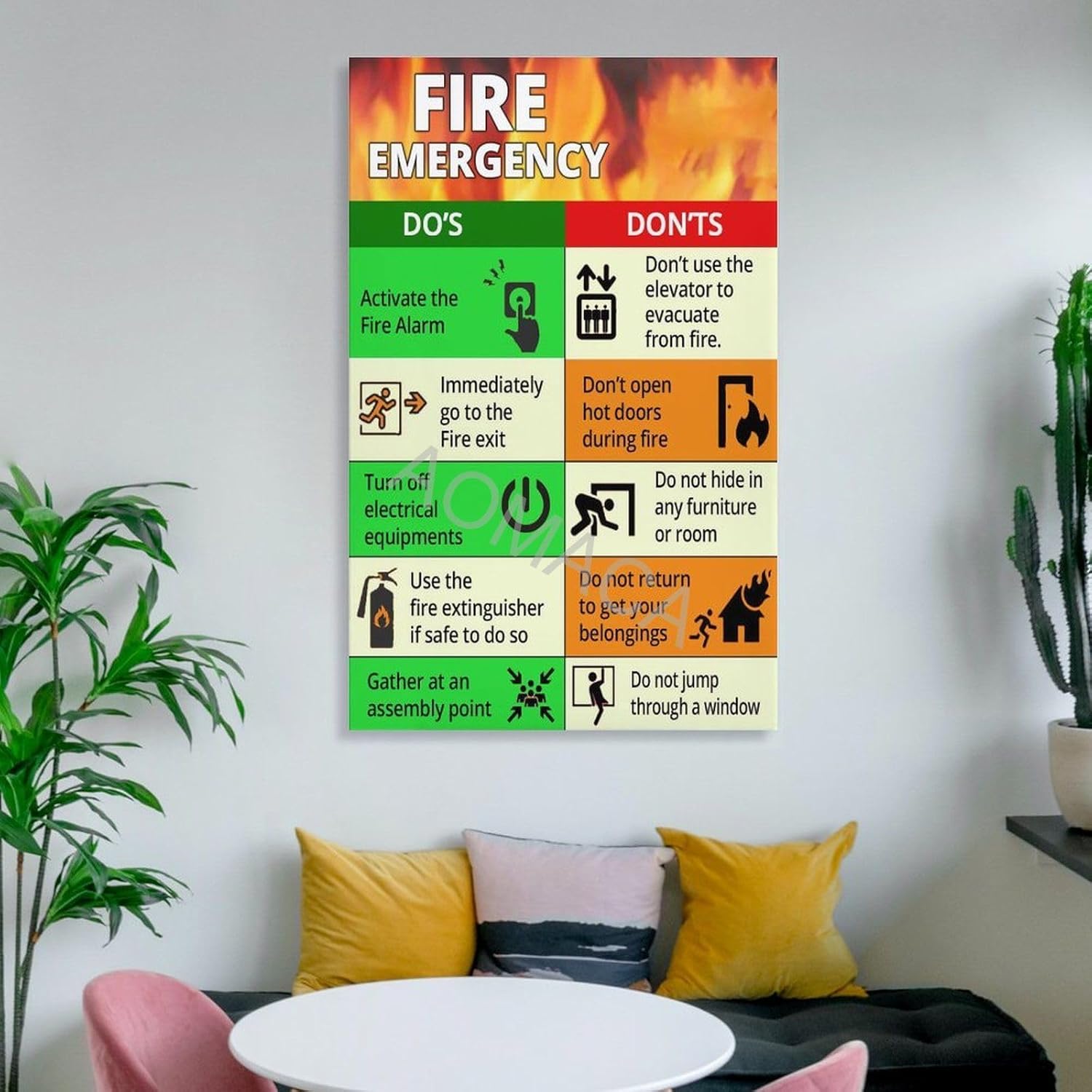Póster de guía de evacuación de emergencia contra incendios, póster de emergencia de seguridad contra incendios, póster de decoración de pared de