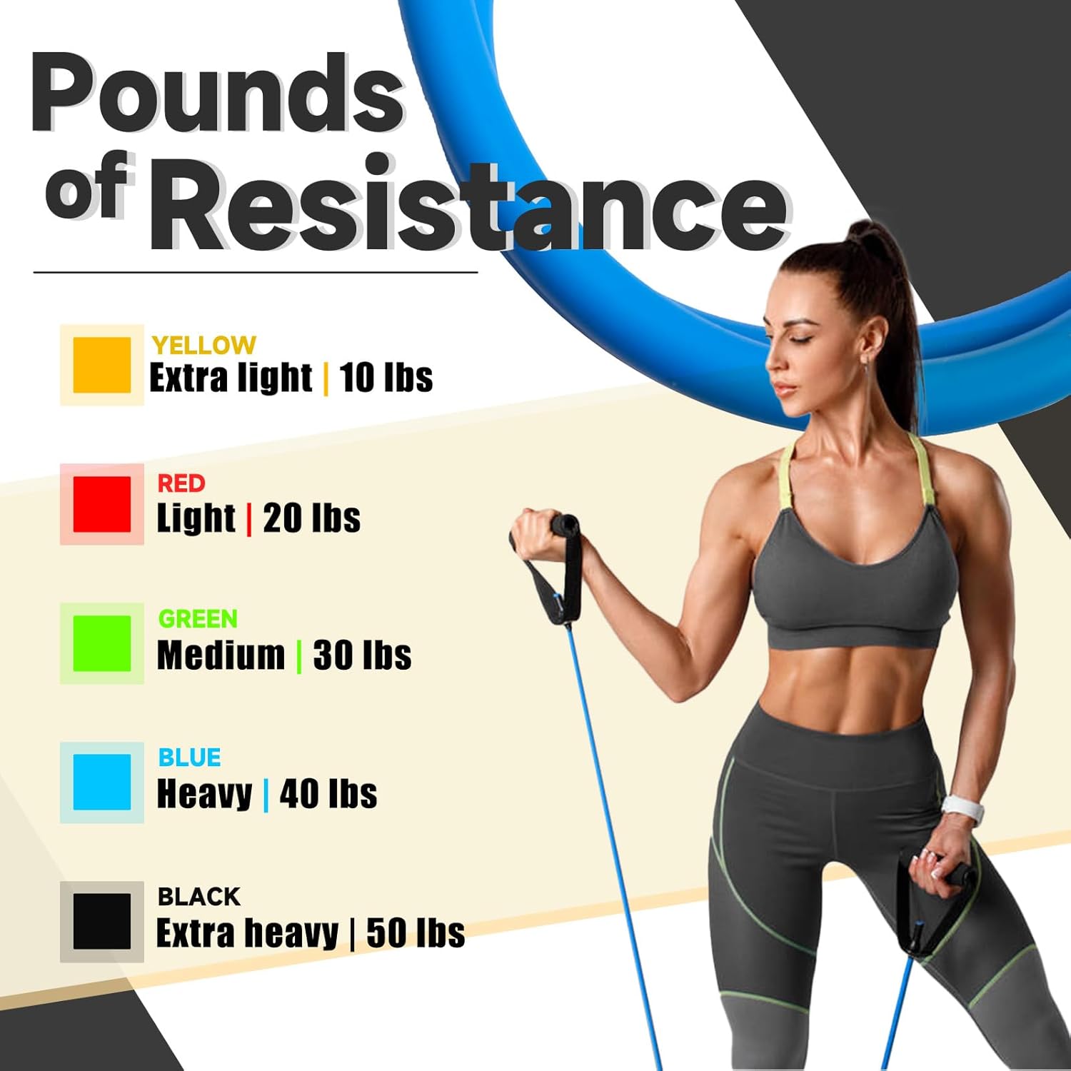 Bandas de resistencia con asas para entrenar mujeres y hombres, bandas de ejercicio con anclaje de puerta, bandas elásticas para entrenamientos en