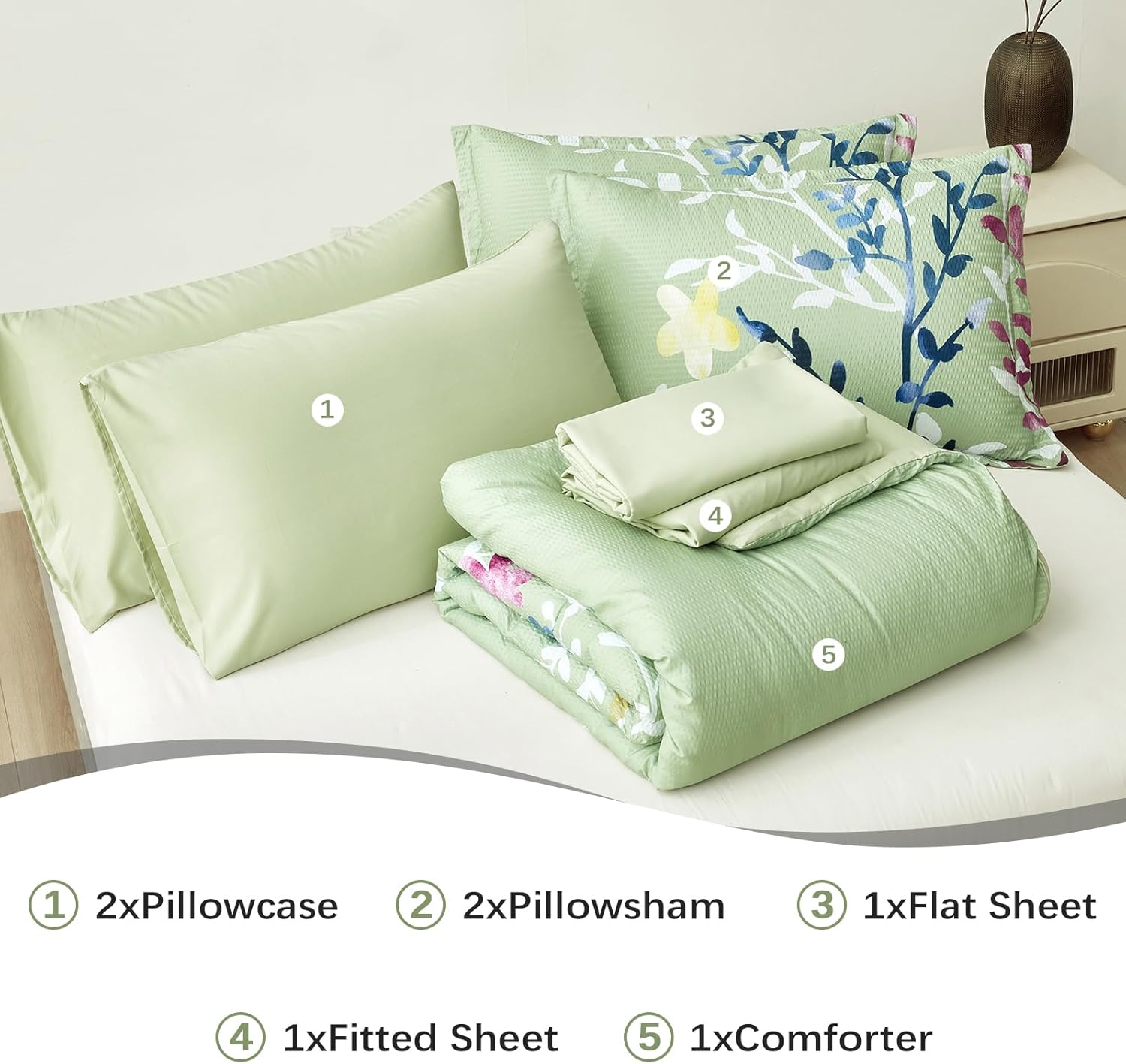 Juego de edredón de 7 piezas, color verde salvia, tamaño King, diseño floral de sirsaca suave, para todas las estaciones, juego de ropa de cama