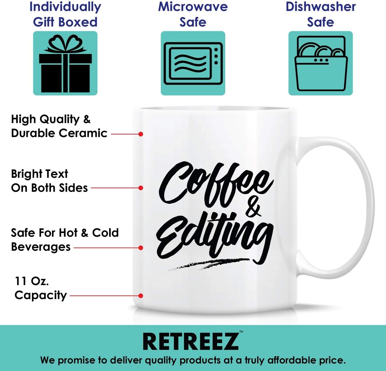 Retreez Funny Mug  Taza de café y cámara de edición para fotógrafos de cerámica de 11 onzas  Divertido, sarcasmo, sarcástico, motivacional, regalos
