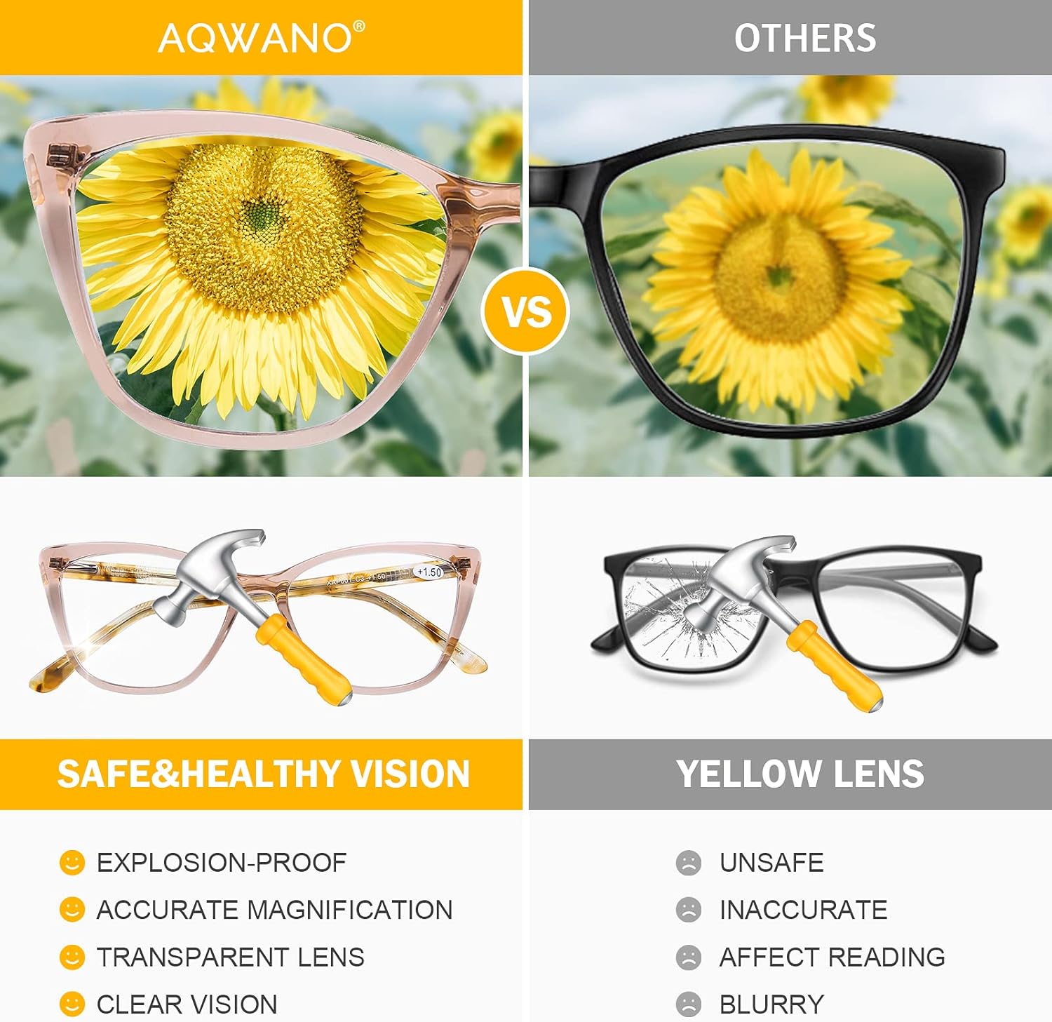AQWANO Gafas de lectura con bloque de luz azul para mujer, diseño de ojo de gato, 1.25, elegante, de gran tamaño, antirreflejos, filtro de rayos UV,