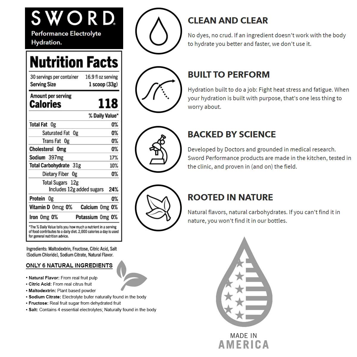SWORD Performance Polvo de electrolitos, fórmula de energía y resistencia de carbohidratos, mezcla de bebida de hidratación de carbohidratos, 30