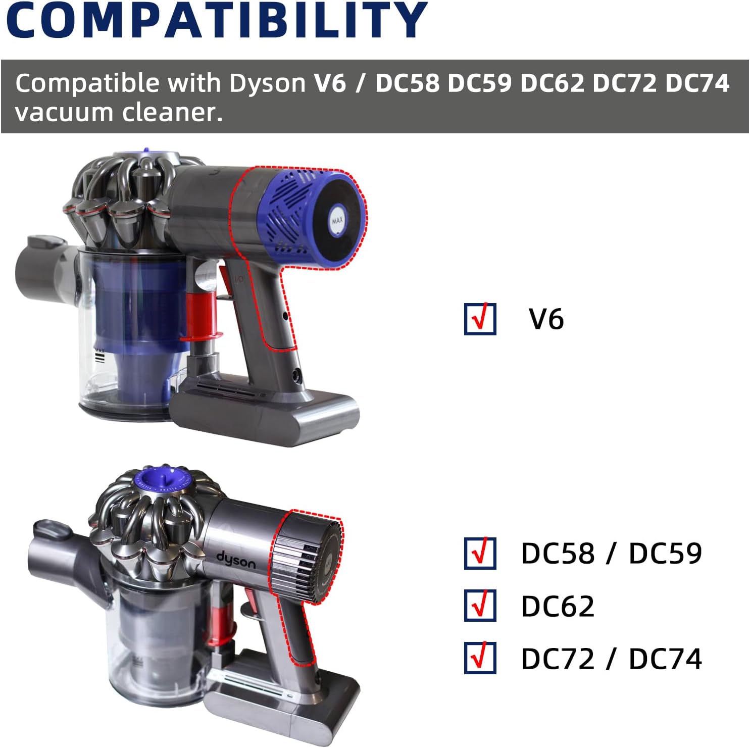Tapa de repuesto para depósito de polvo para aspiradora Dyson V6 DC58 DC59 DC62 DC72 DC74, cubierta de cubo de polvo, piezas de accesorios (para