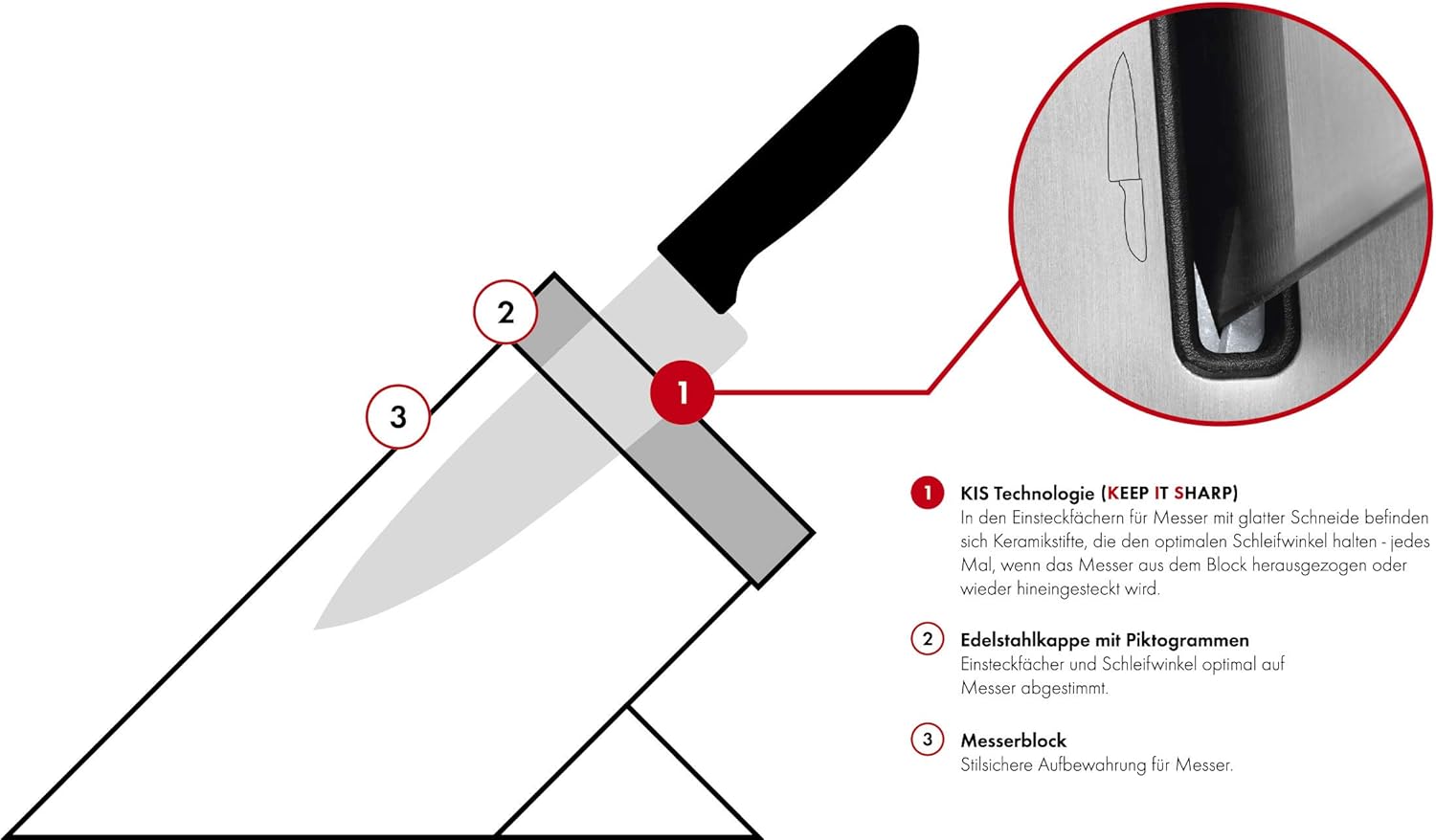 ZWILLING Bloque de cuchillos autoafilable, 7 piezas, acero inoxidable, gris
