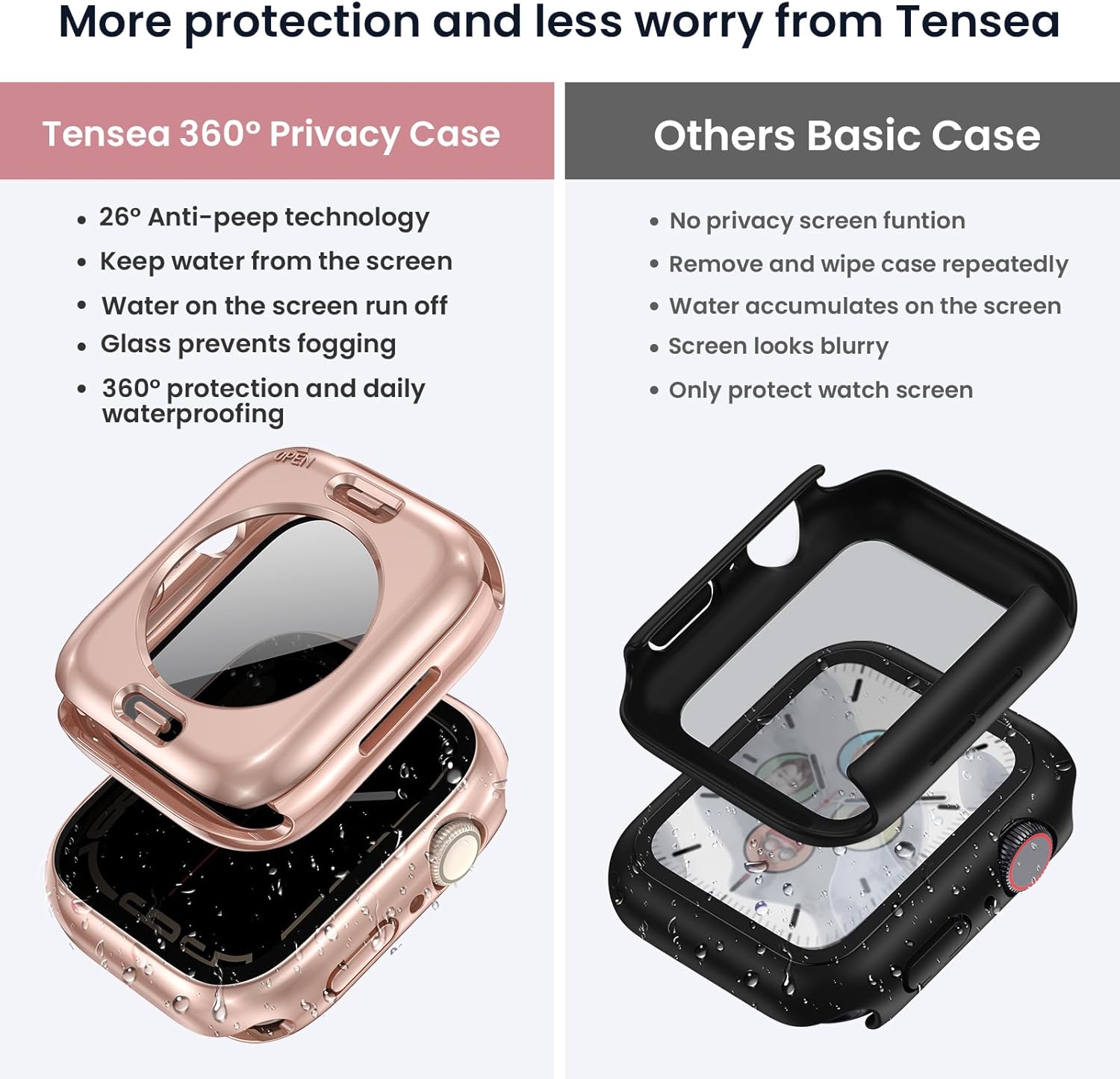 Tensea Funda protectora de pantalla impermeable para Apple Watch (2 en 1) para Apple Watch, serie SE 6, 5, 4, 1.575 pulgadas, iWatch PC, película de
