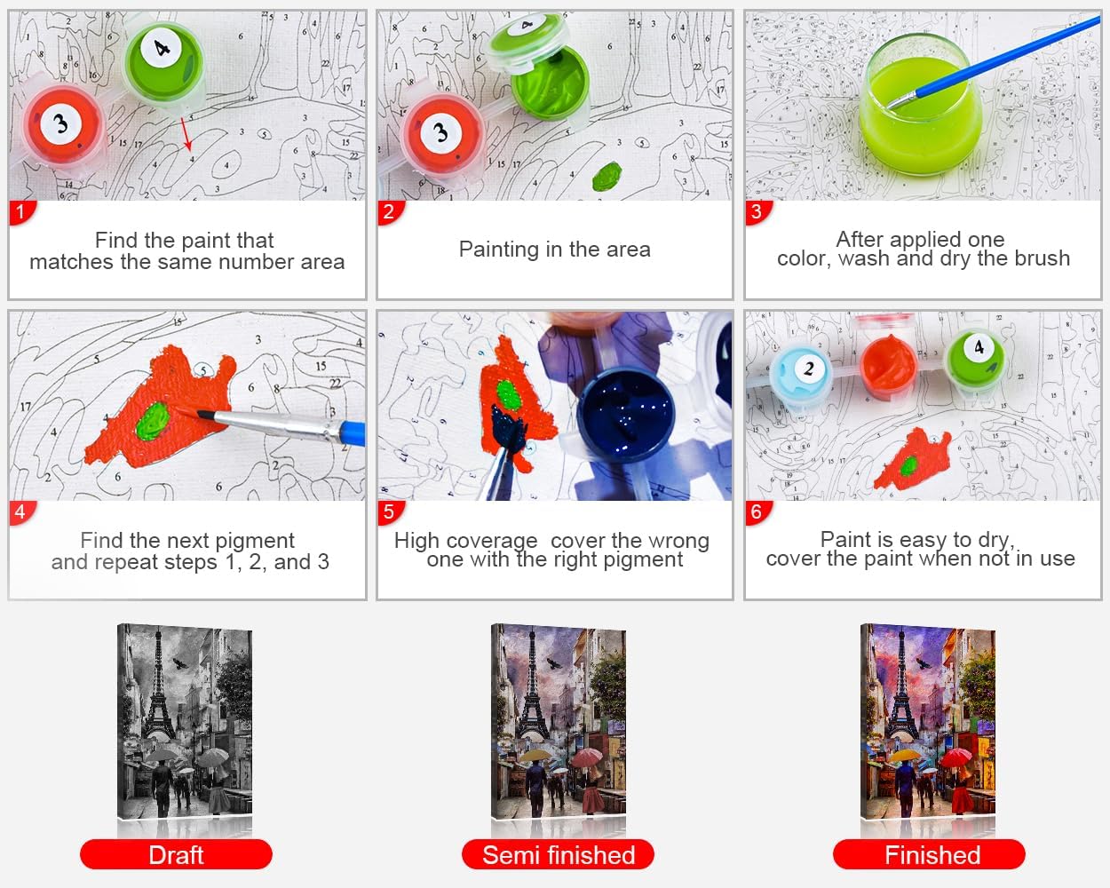 TUMOVO Pintura por número para adultos, Día lluvioso de París, kits de pintura por números, torre Eiffel, kits de pintura por números para adultos,