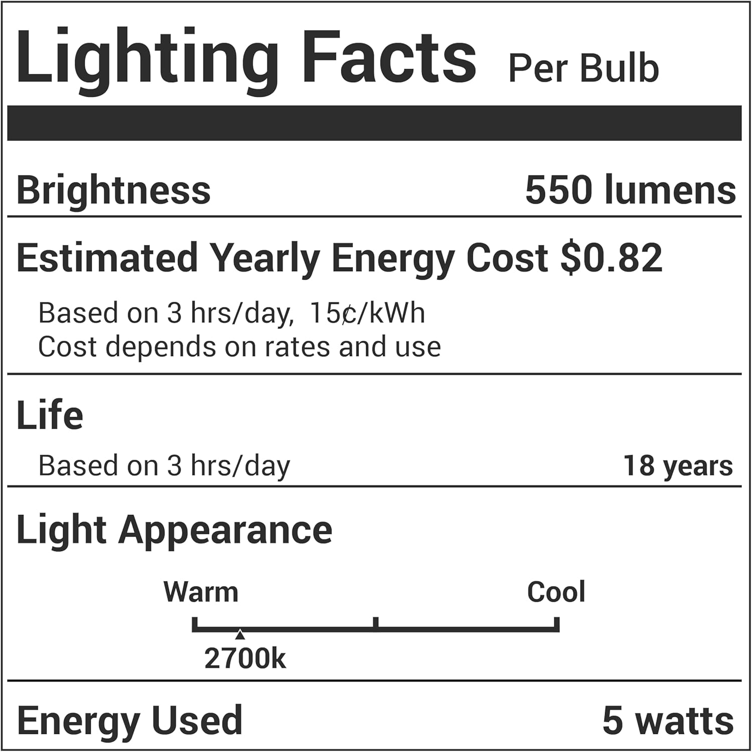 BlueStars Bombilla LED G45 E26 Edison de 120 V 5 W (equivalente a 60 vatios), luz blanca cálida de 2700 K, 550 lm, no regulable, para lámparas