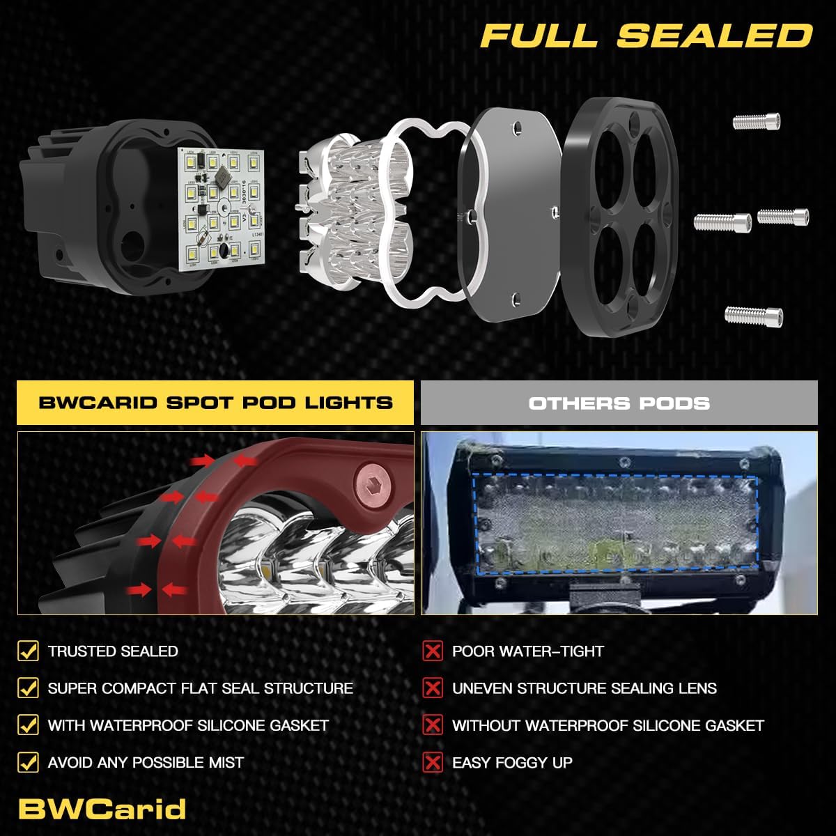 Kit de luces antiniebla LED de 3 pulgadas con interruptor, kit de luces antiniebla para todo terreno, 2 unidades, 50 W, impermeable, para Jeep,