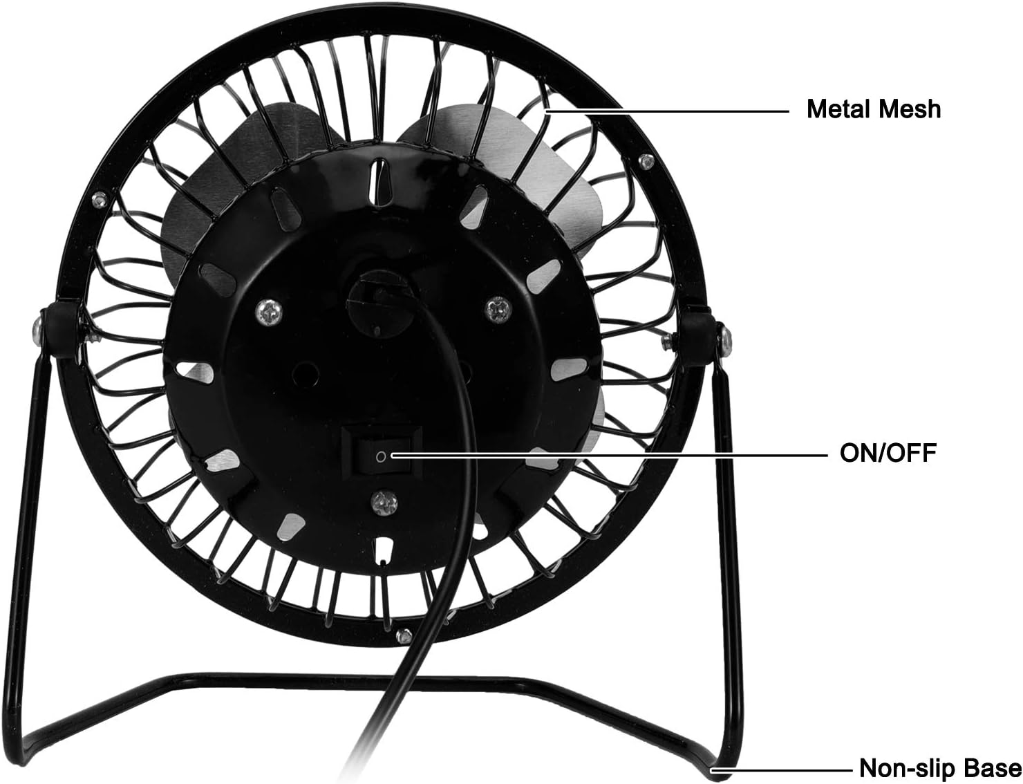 Natudeco Ventilador solar para casa de mascotas de 5 W, mini panel solar, energía solar, ventilador portátil de invernadero, ventilador solar