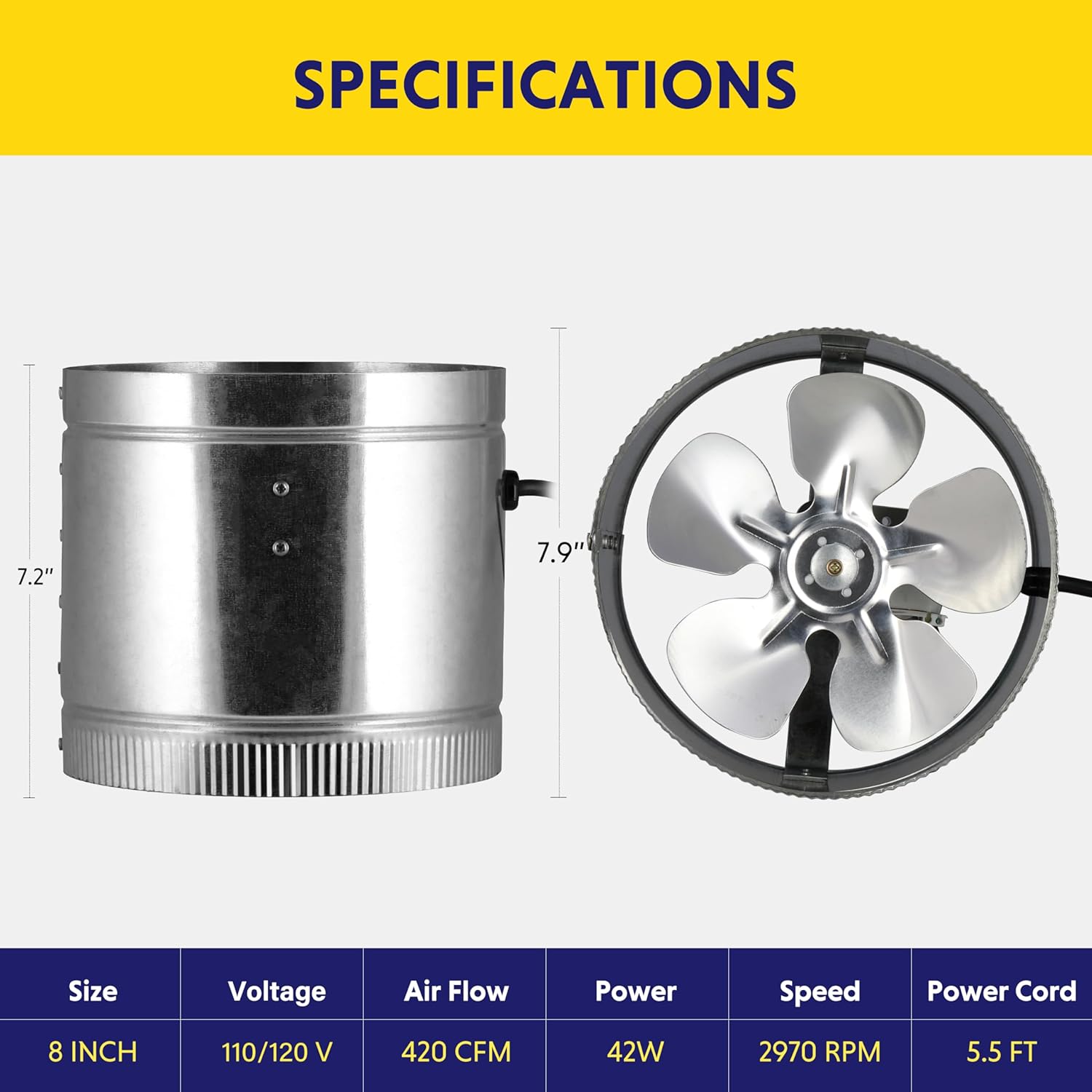 iPower Escape en línea de 8 pulgadas, 420 CFM, bajo nivel de ruido, para ventilación HVAC en tienda de cultivo, sótanos, baños y cocinas, ventilador