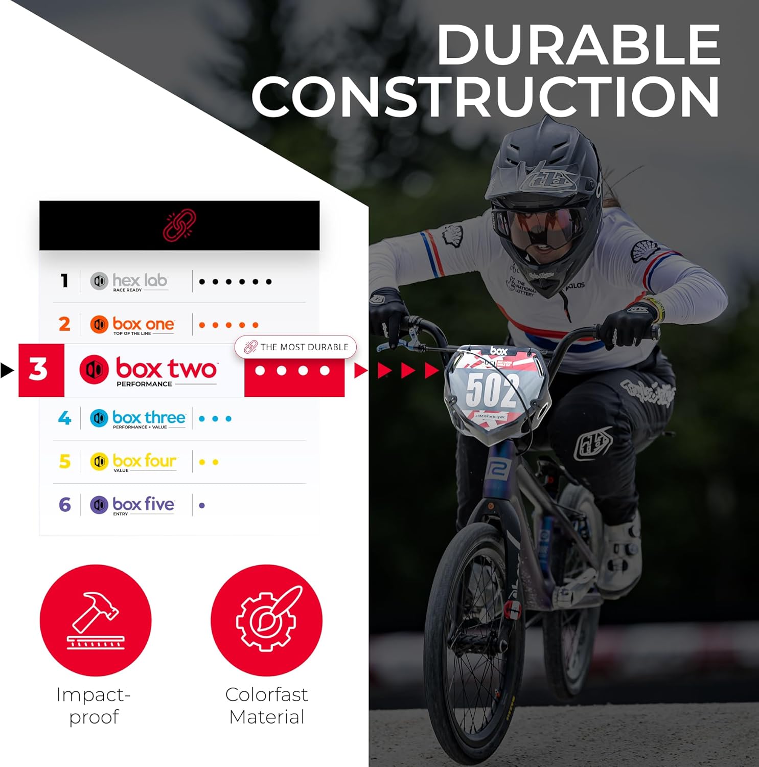 Box Components Box – Placa de matrícula para bicicleta BMX, resistente a los impactos, 3D, con correas ajustables para adultos, Mini, Strider, Box