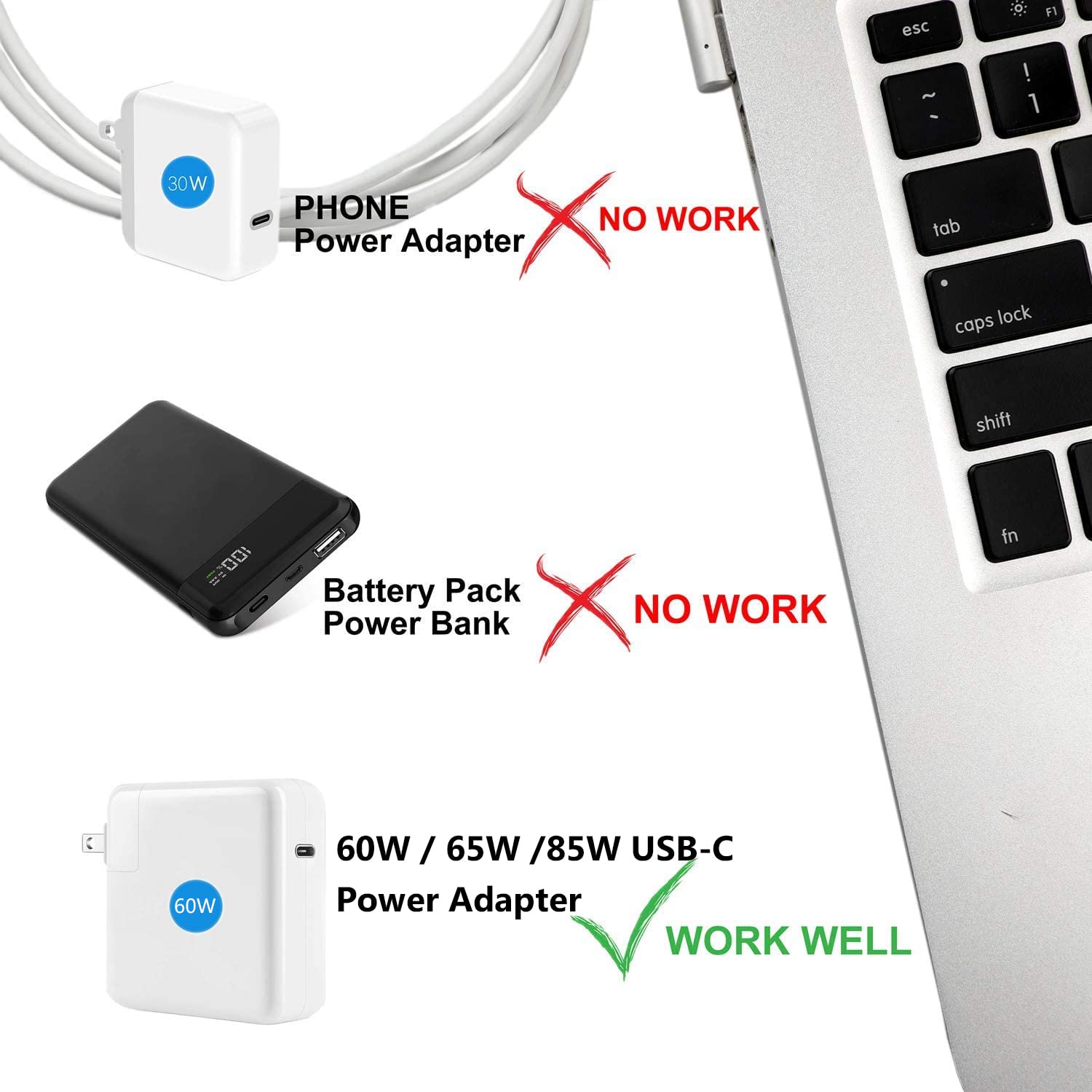 AJJ Cable de carga tipo C a magnético tipo C a Magsafe 2012-2017 PD 85W (compatible con 45W 60W)