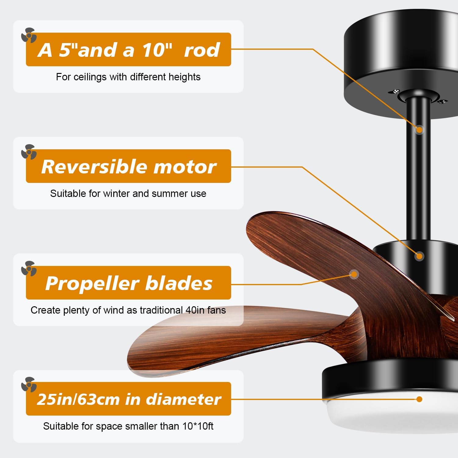 Ventilador de techo de habitación pequeña de 25 pulgadas con luz, ventilador de techo moderno de perfil bajo regulable de 3 aspas con luz y control