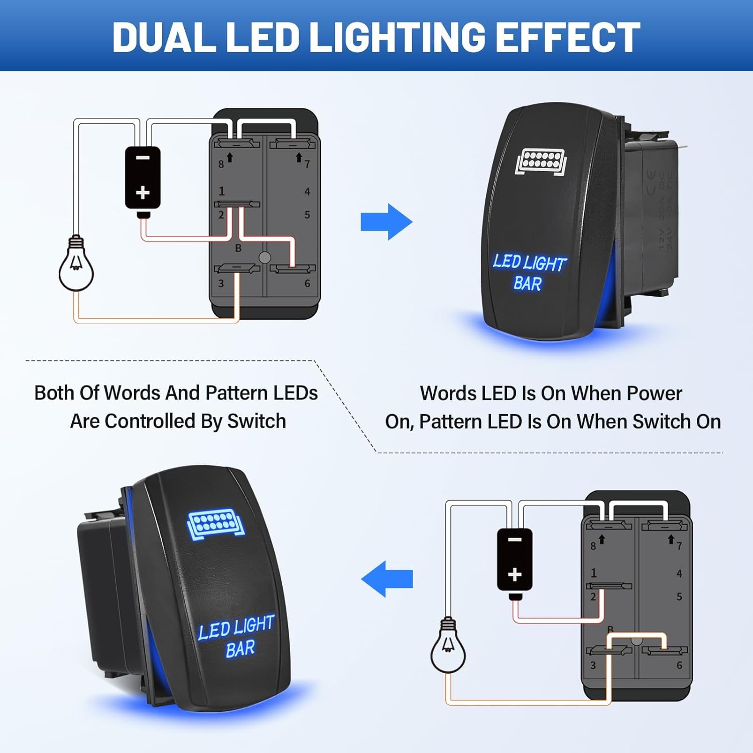 Anina Interruptor basculante de barra de luz LED, 2 unidades, luz trasera de encendidoapagado para Polaris UTV Ranger RZR camión, Can-Am coche,