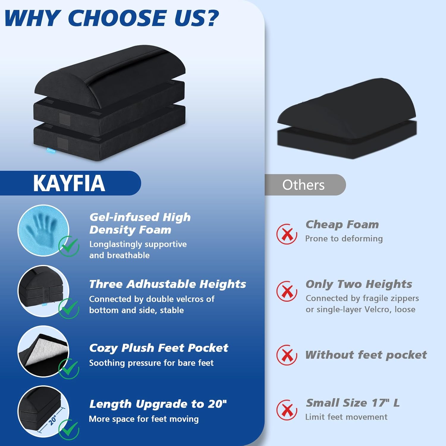 KAYFIA Reposapiés para debajo del escritorio en el trabajo, XXL (20 pulgadas) con 3 alturas ajustables, taburete con espuma de gel de apoyo,