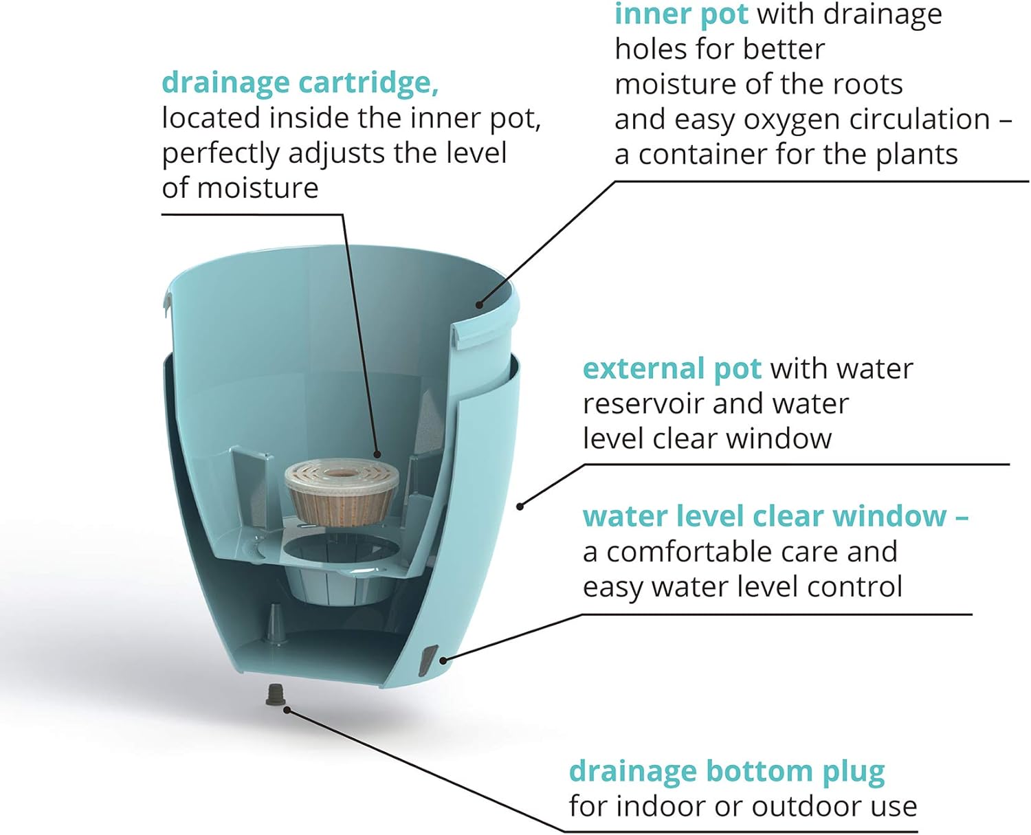 Paquete de 3 macetas de riego automático – Maceta decorativa para interiores y exteriores con cartucho de drenaje e indicador de nivel de agua (8.8