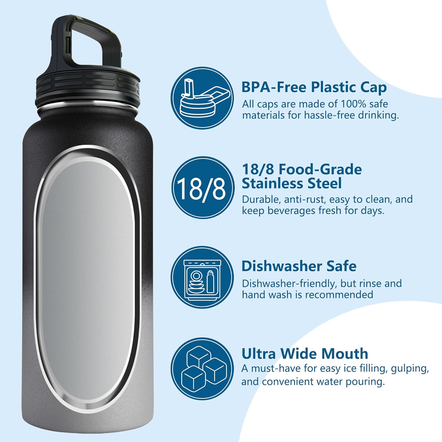 AEXPF Botella de agua deportiva de 32 onzas, botella de agua aislada al vacío de acero inoxidable con tapas con pajilla, termo de metal reutilizable